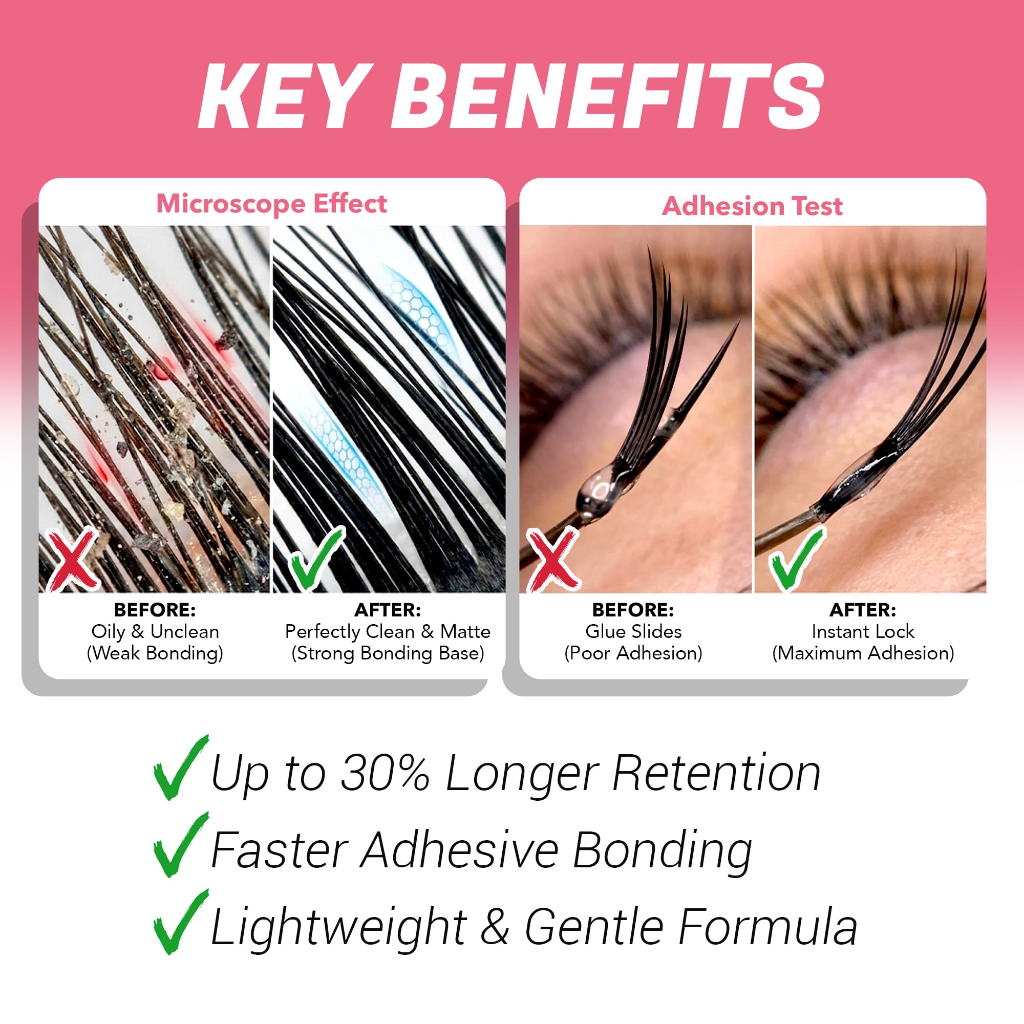 Forabeli Lash Primer for Eyelash Extensions – Maximum Retention & Adhesion Booster | Oil-Free, 15ml