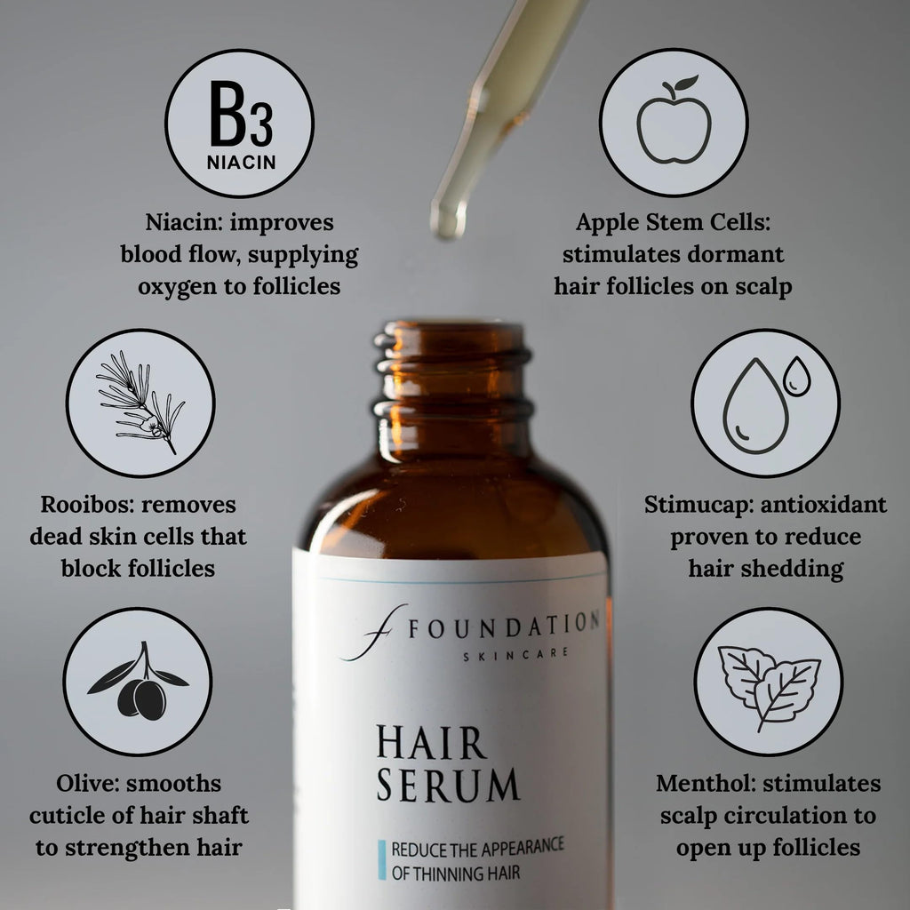 Foundation Skincare Hair Serum for Thinning Hair – Minoxidil-Free, Nourishing, 2 Fl Oz