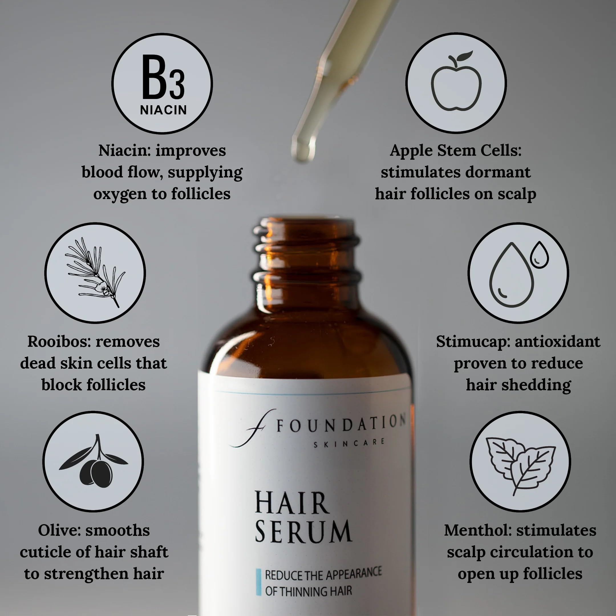 Foundation Skincare Hair Serum for Thinning Hair – Minoxidil-Free, Nourishing, 2 Fl Oz