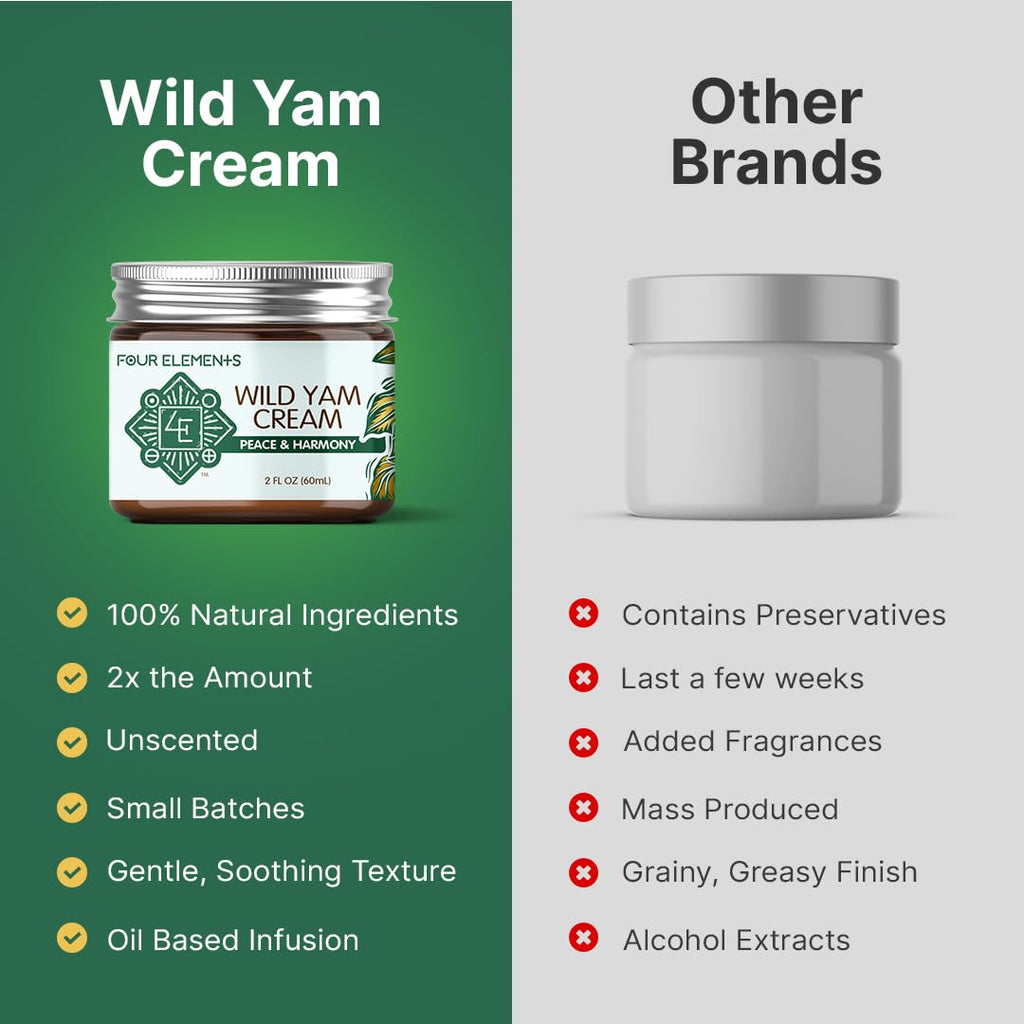 Wild Yam Peace & Harmony Cream | Four Elements 4E – Organic, USA-Made Herbal Balance