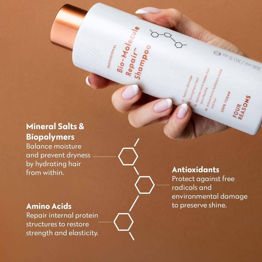 FOUR REASONS Bio-Molecule Bond Repair Shampoo for Color Treated Hair – Moisturizing, Strengthening & Anti-Frizz