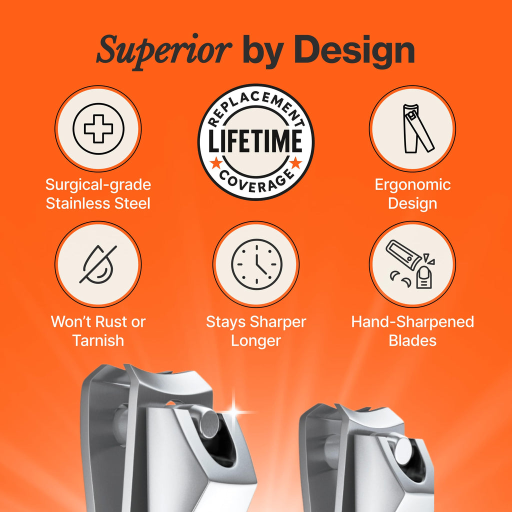 Fox Medical Equipment Professional Nail Clippers Set – Ultra-Sharp Surgical-Grade Stainless Steel, Ergonomic Grip & Lifetime Warranty