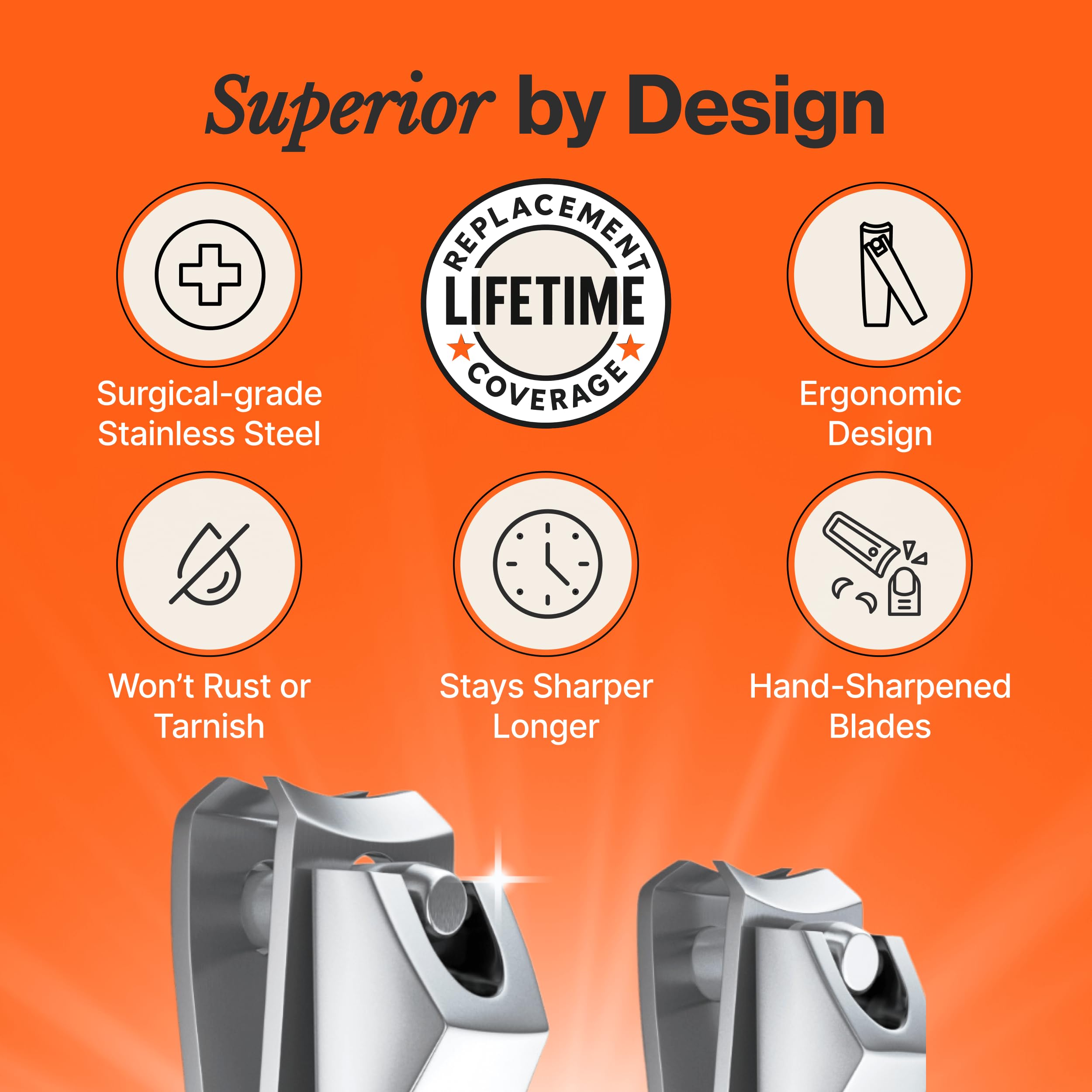 Fox Medical Equipment Professional Nail Clippers Set – Ultra-Sharp Surgical-Grade Stainless Steel, Ergonomic Grip & Lifetime Warranty