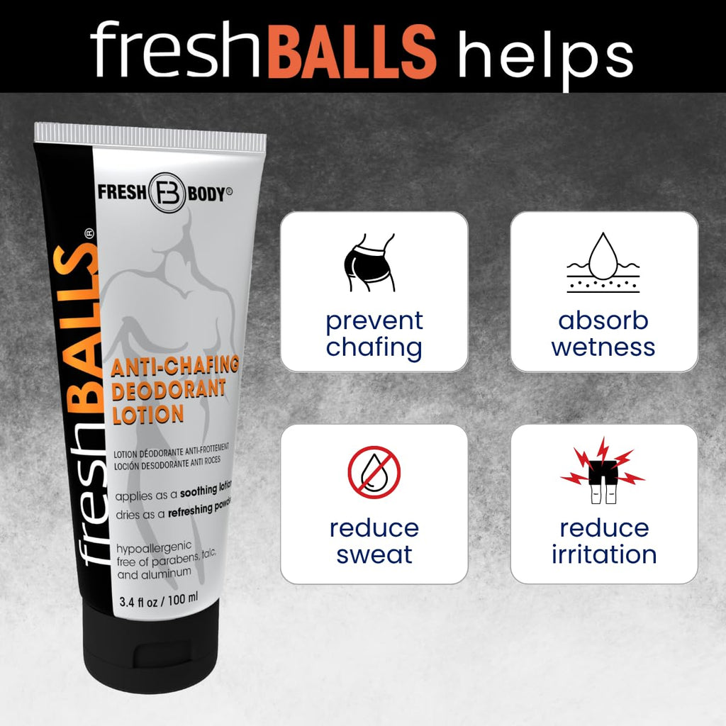Fresh BALLS Cream – Men's Anti-Chafing Comfort Lotion | Fresh Body FB, 3.4 fl oz