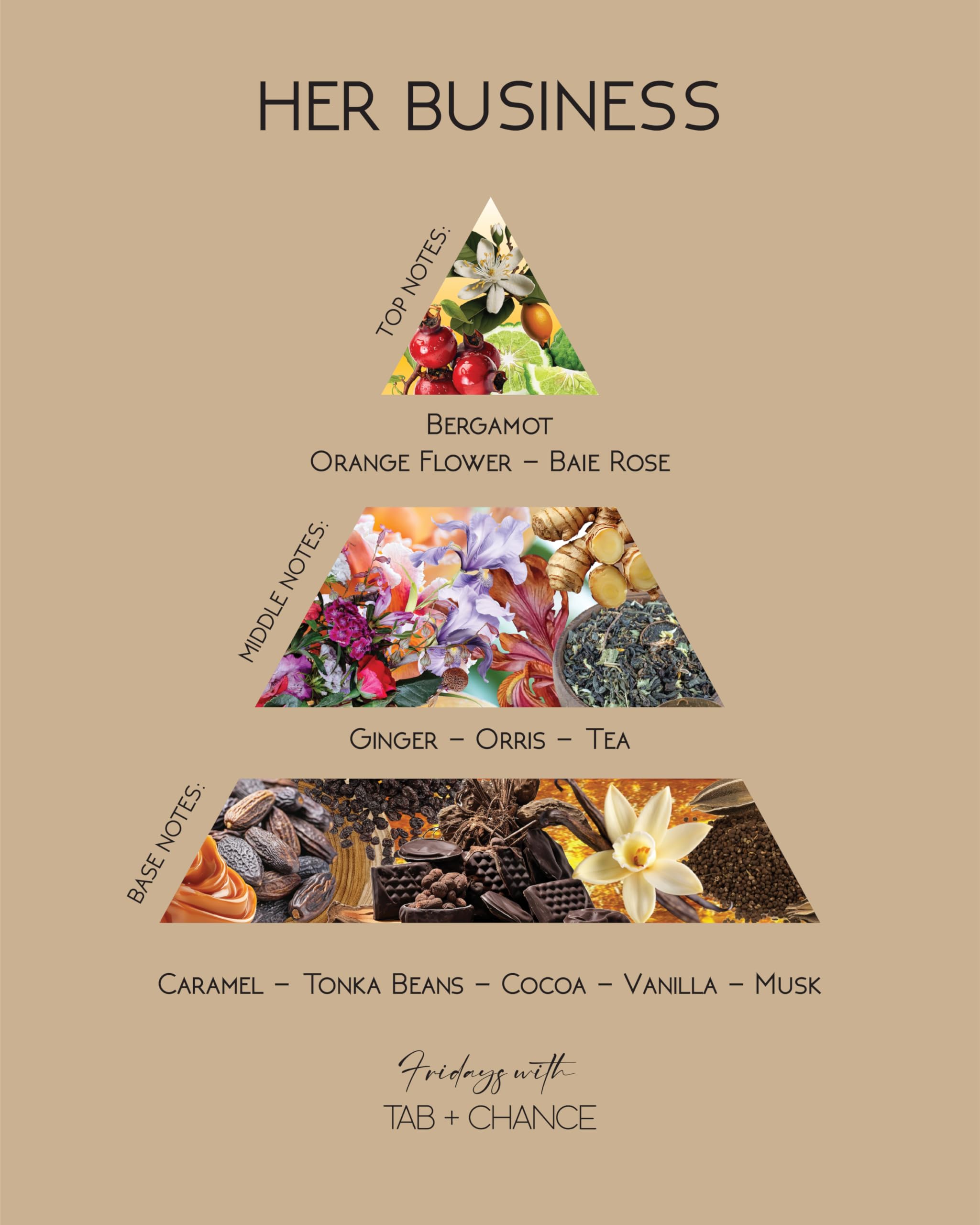 Fridays with Tab and Chance Her Business - Vegan Gourmand Fragrance
