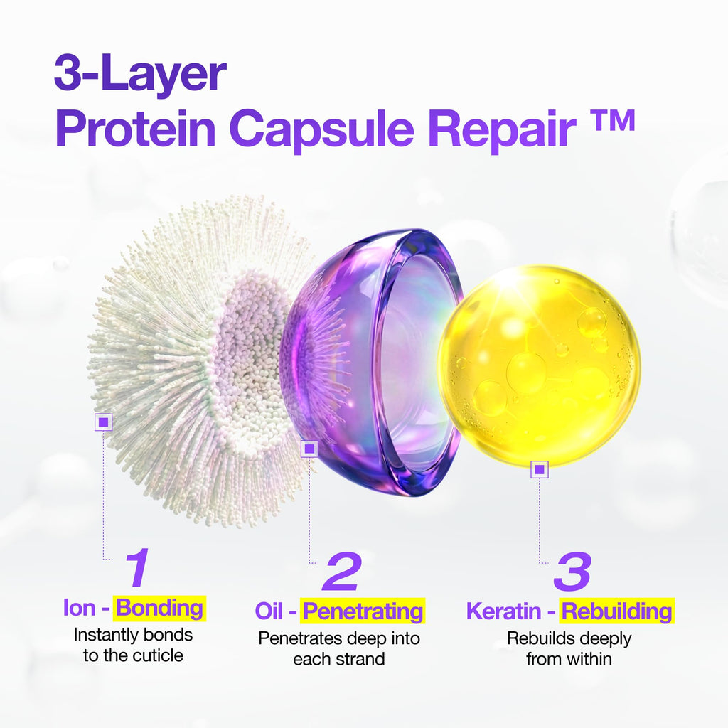 FROMLABS Hair Repair Trio – Keratin Capsule Treatment + Leave-In Spray