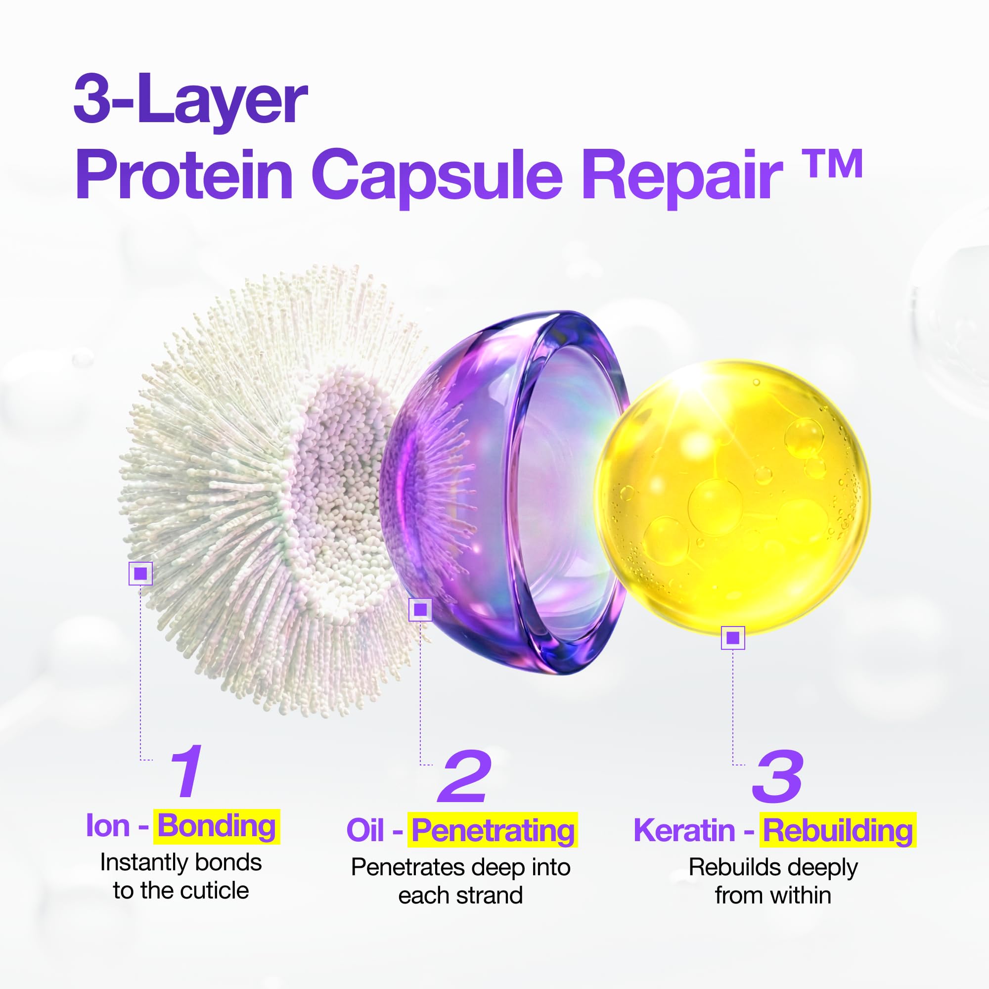 FROMLABS Hair Repair Trio – Keratin Capsule Treatment + Leave-In Spray