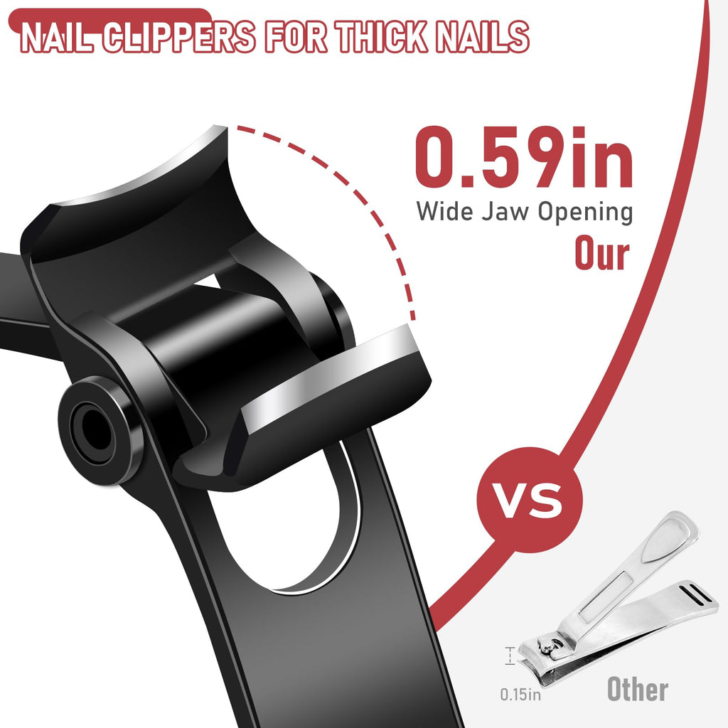 FUMAX Toenail Clippers for Thick Nails – Wide Jaw, Long Handle