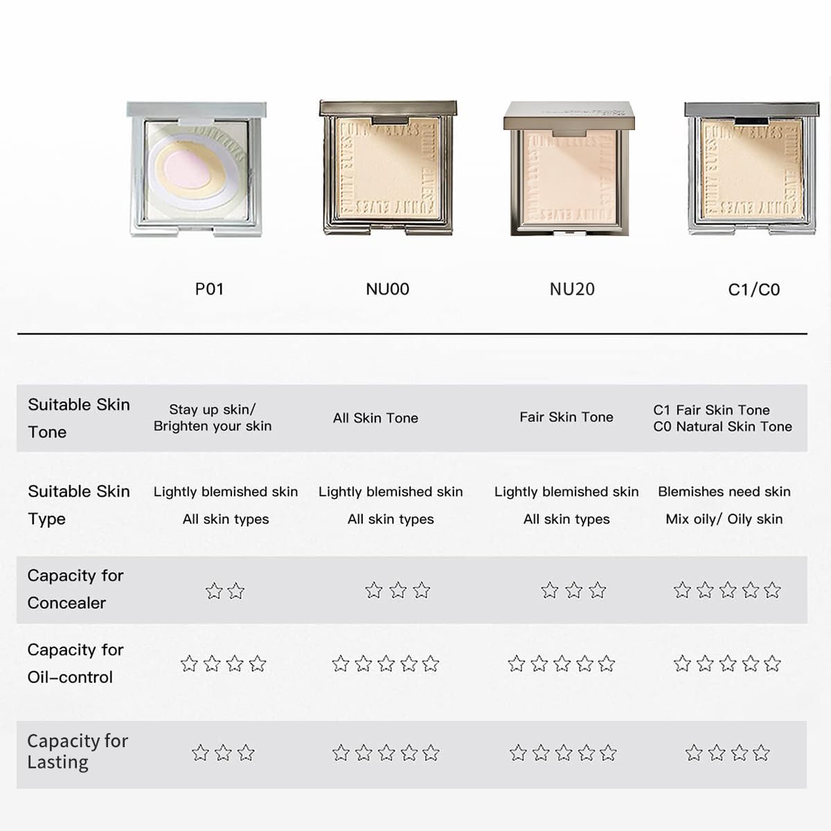 Funny Elves Pressed Powder & Photosensitive Concealer – Long-Lasting, Waterproof, SPF NU00/NU20