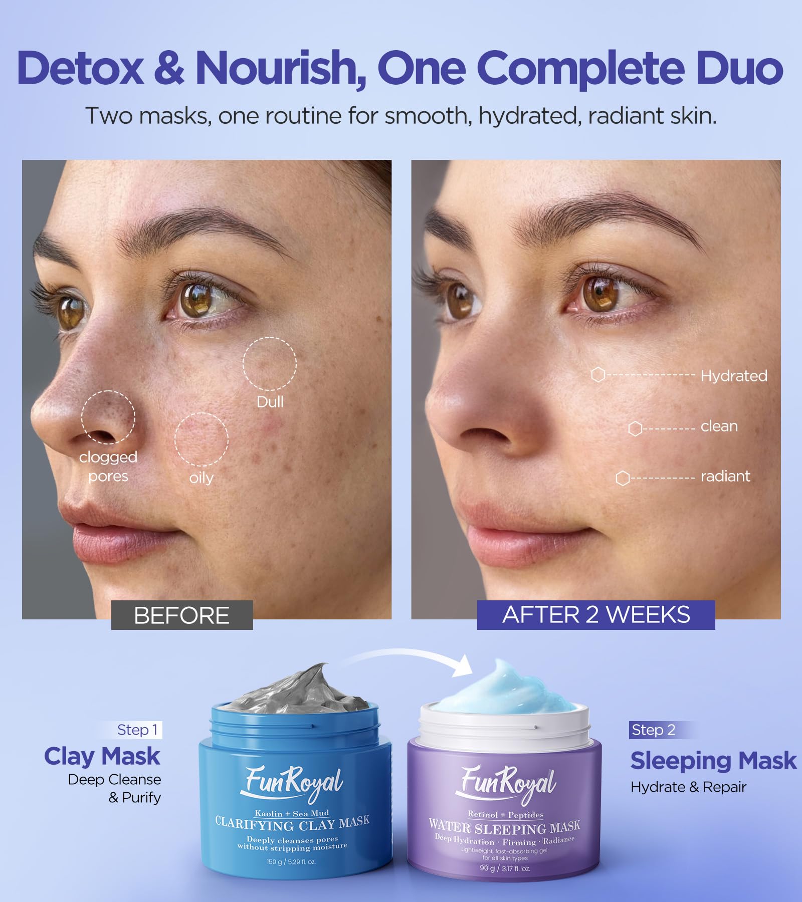 FunRoyal Glow Masks Set – Deep Detox Clay Mask + Overnight Hydration Mask with 10% Collagen