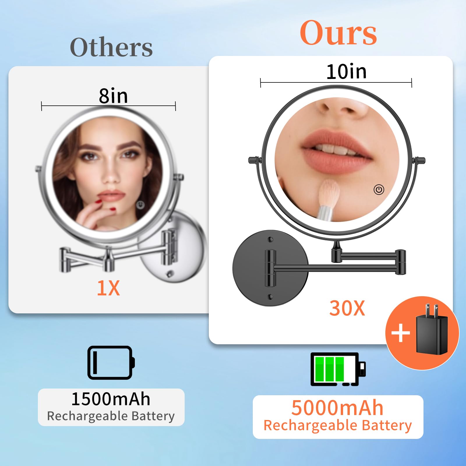 FUNTOUCH 9-Inch 30X/1X Wall Mounted Lighted Makeup Mirror – 5000mAh, 3-Color Lights, Dimmable