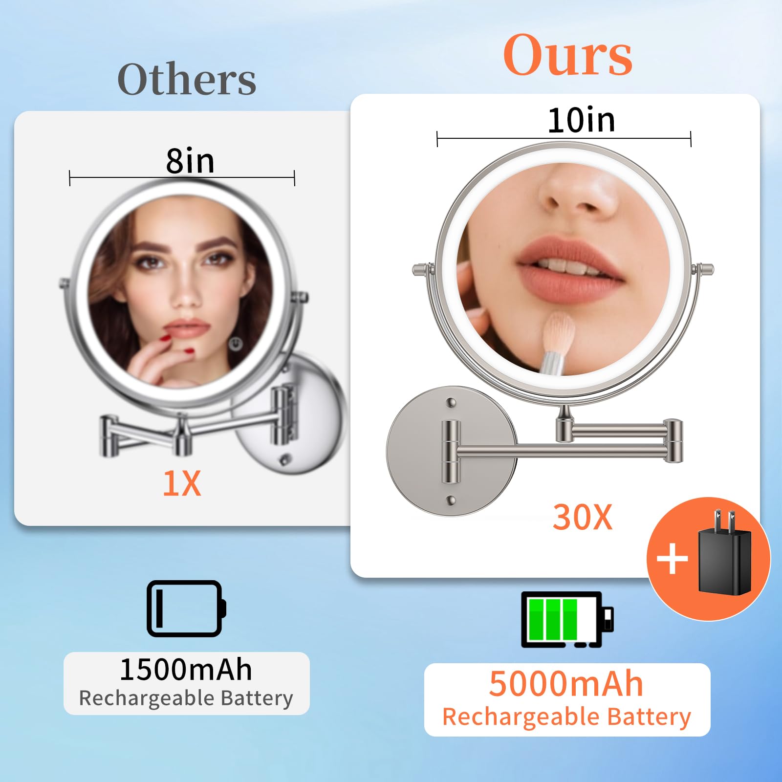 FUNTOUCH 9-Inch LED Wall Mount Makeup Mirror – 30X/1X, 5000mAh, 3-Color Dimmable Lights, Brush Nickel