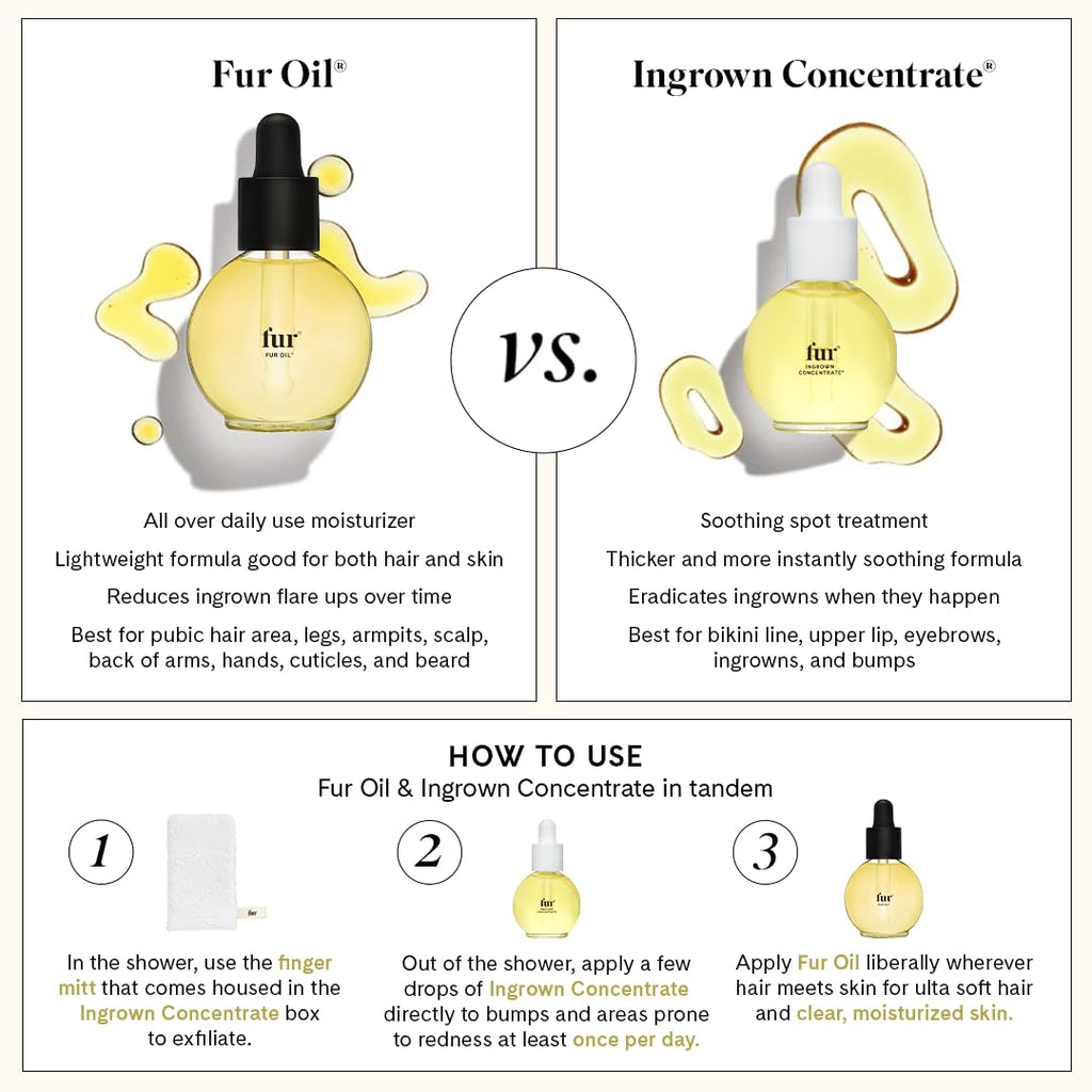 Fur Oil - Prevent Ingrown Hairs, Moisturize & Soften Skin (2.5 fl oz) + Mitt
