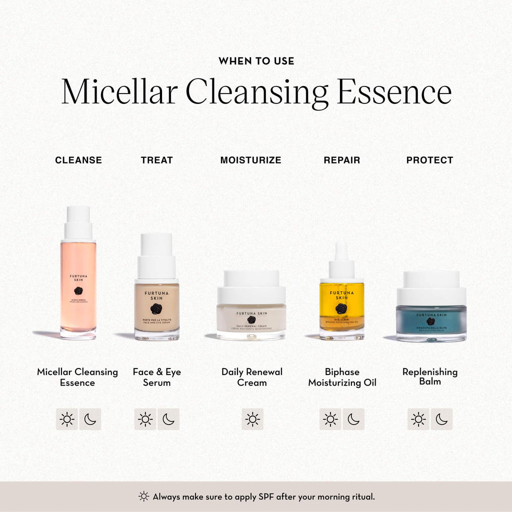Furtuna Skin Micellar Cleansing Essence Water | Dual-Use Cleanser & Toner with Organic Botanicals