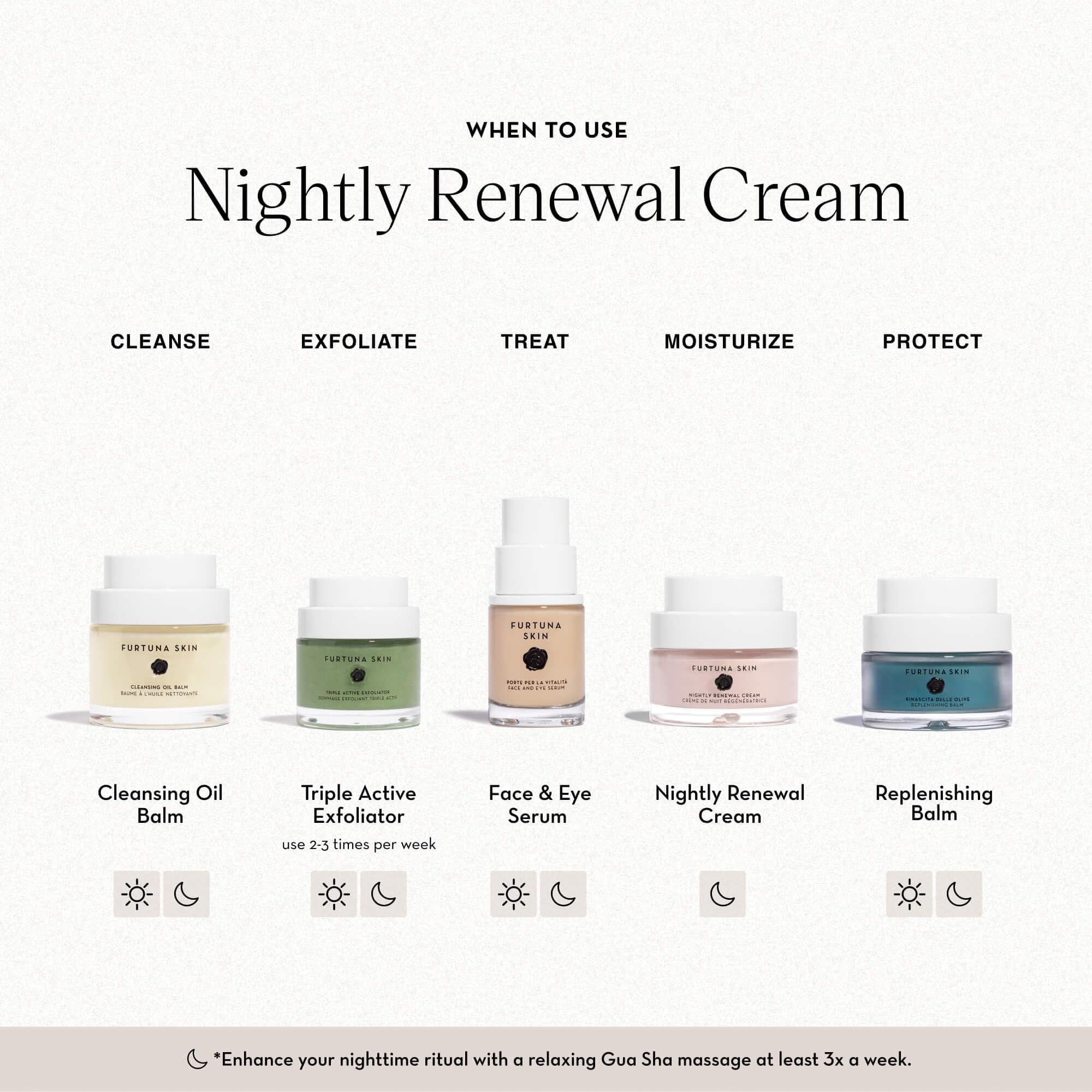 Furtuna Skin Nightly Renewal Cream – Bakuchiol & Ceramides Overnight Moisturizer | Vegan, EWG Verified