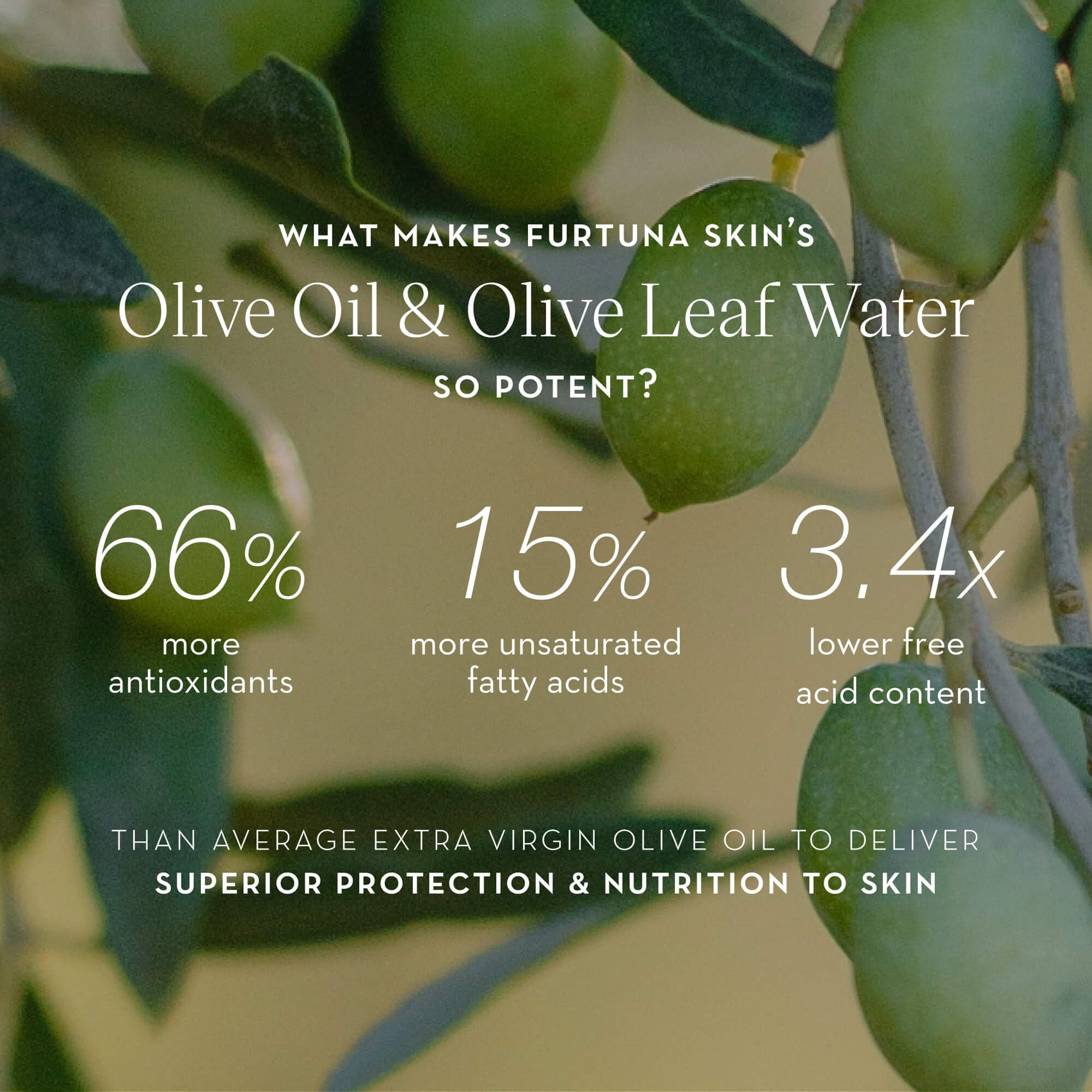 Furtuna Skin Biphase Moisturizing Oil – Hydration, Plumping & 360° Protection for Face, Neck & Décolletage | Vegan & Cruelty-Free