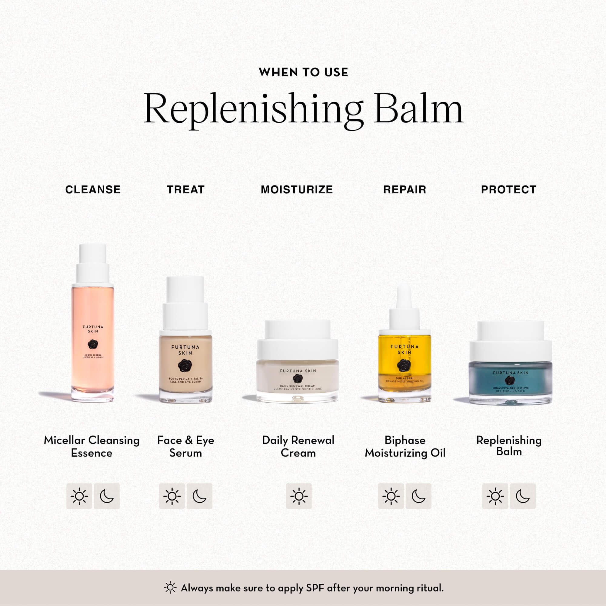 Furtuna Skin Rinascita Olive Replenishing Balm 18g – Overnight Hydration for All Skin Types