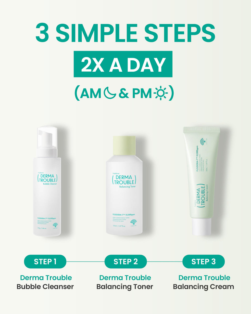 FUSIDYNE Derma Trouble Balancing AC 3 Step Kit – Soothing, Sebum-Control for Blemish-Prone Skin