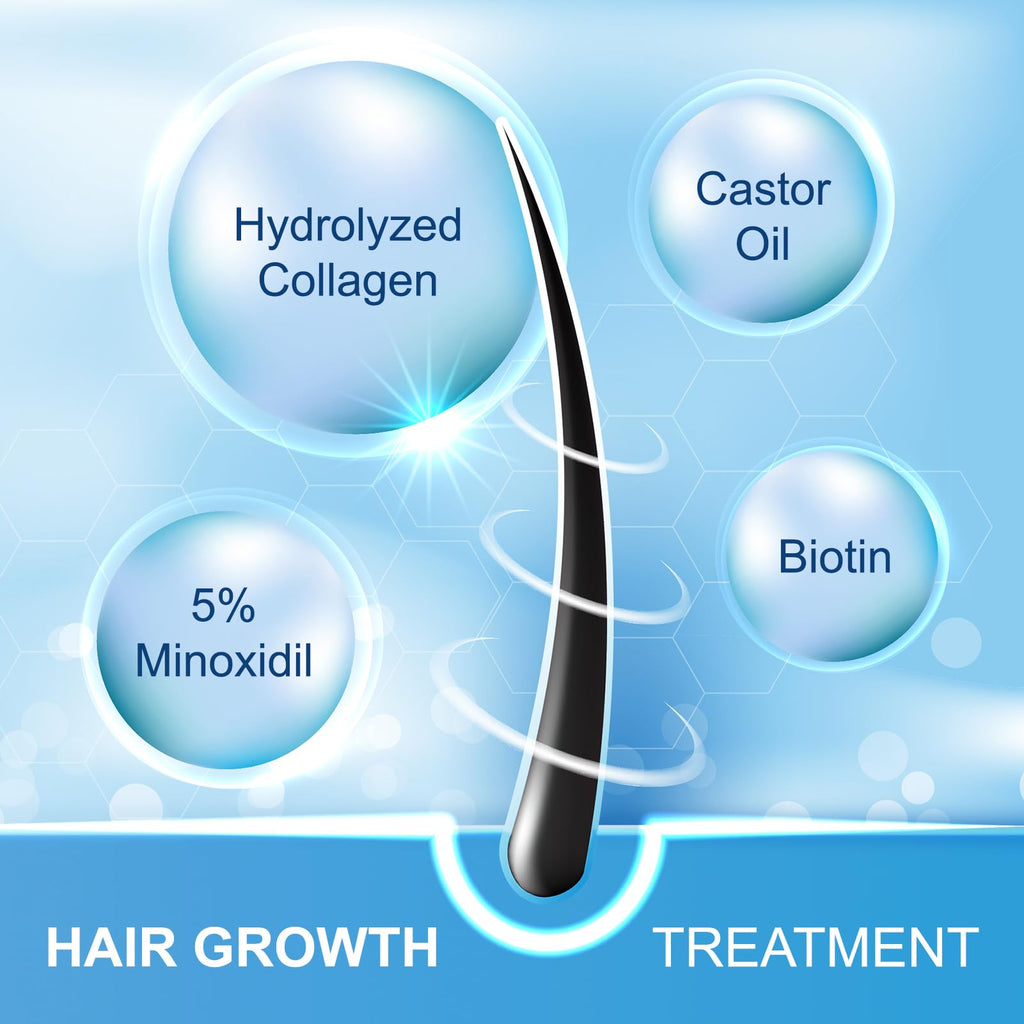 FUZYAT 5% Minoxidil Spray for Men & Women – Hair Growth Treatment (4-Pack)
