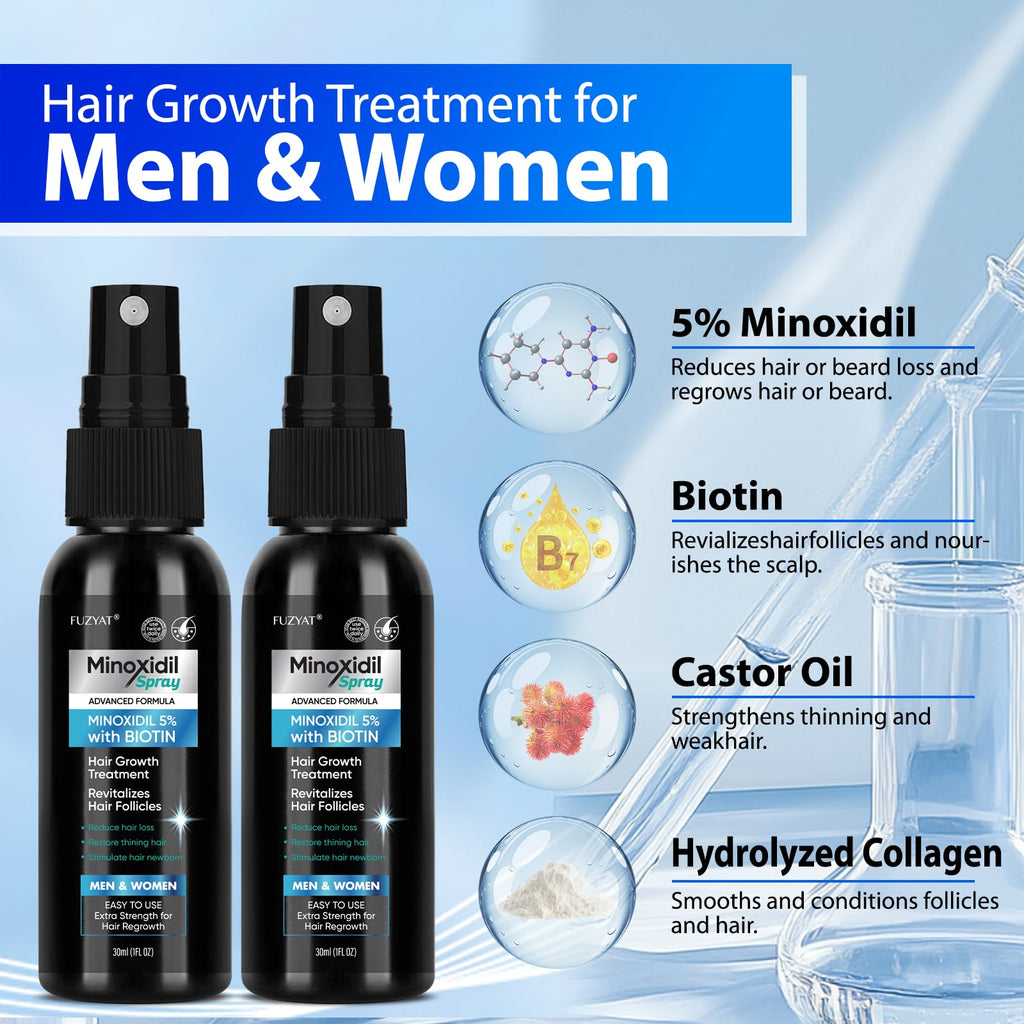 FUZYAT 5% Minoxidil Spray Kit – Hair Growth for Men & Women, 2-Pack