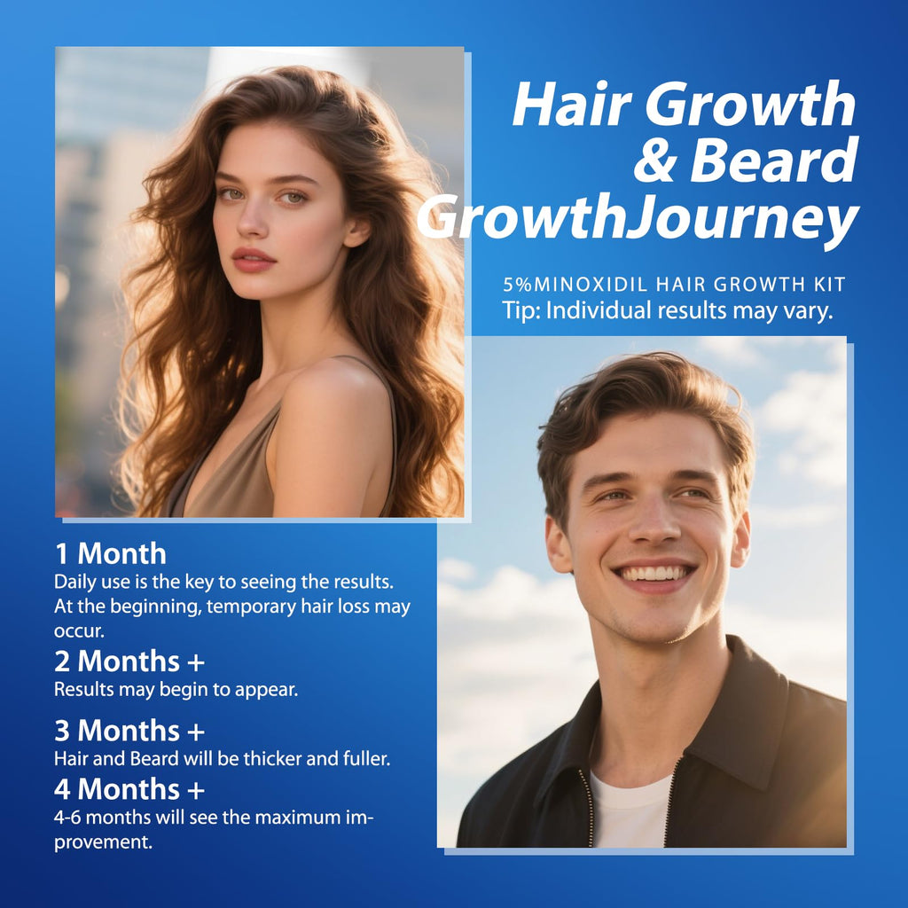 FUZYAT 5% Minoxidil Spray Kit – Hair Growth for Men & Women, 2-Pack