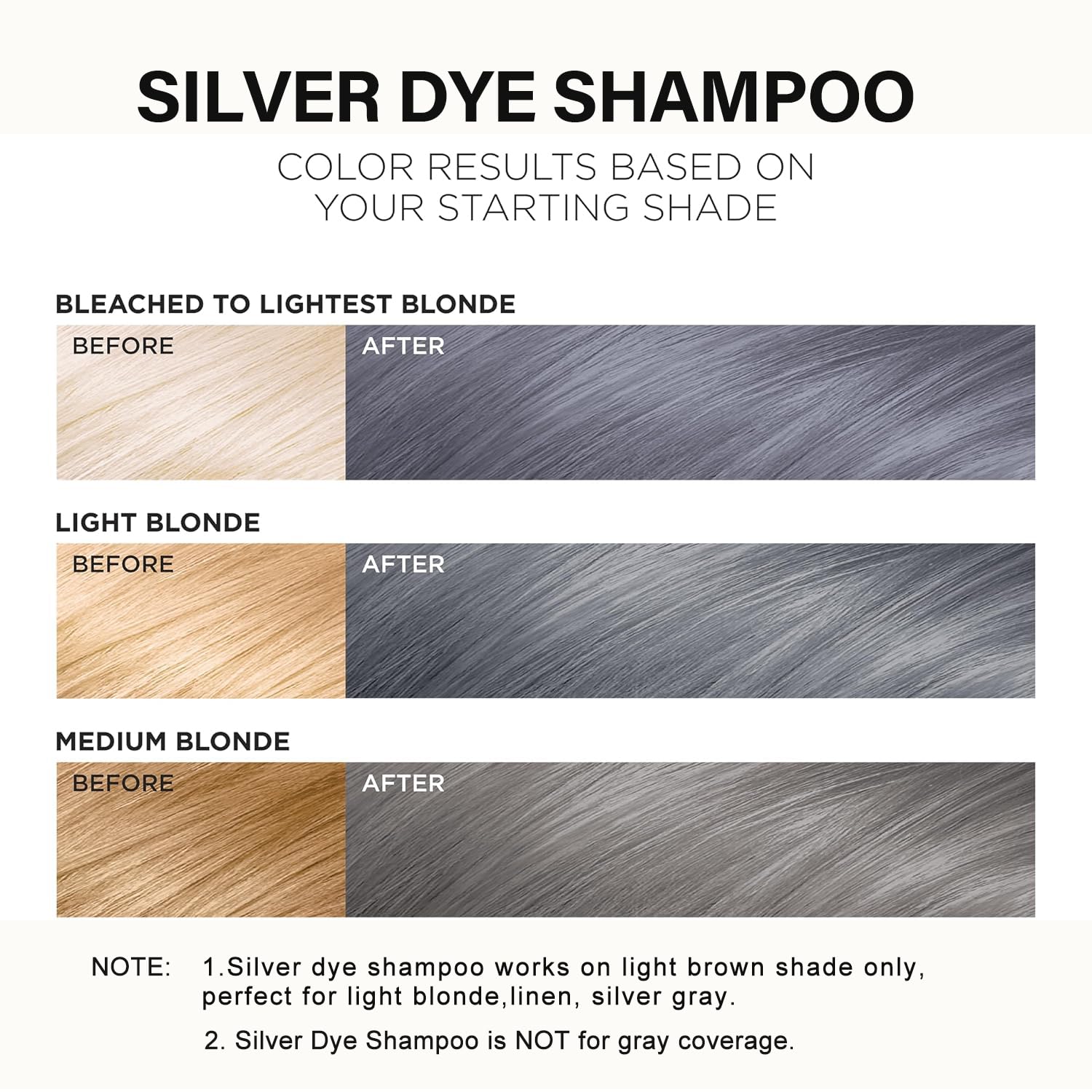 Fvquhvo Silver Gray Hair Dye Shampoo – 16.9 oz, Instant 3-in-1 Color, Herbal Formula