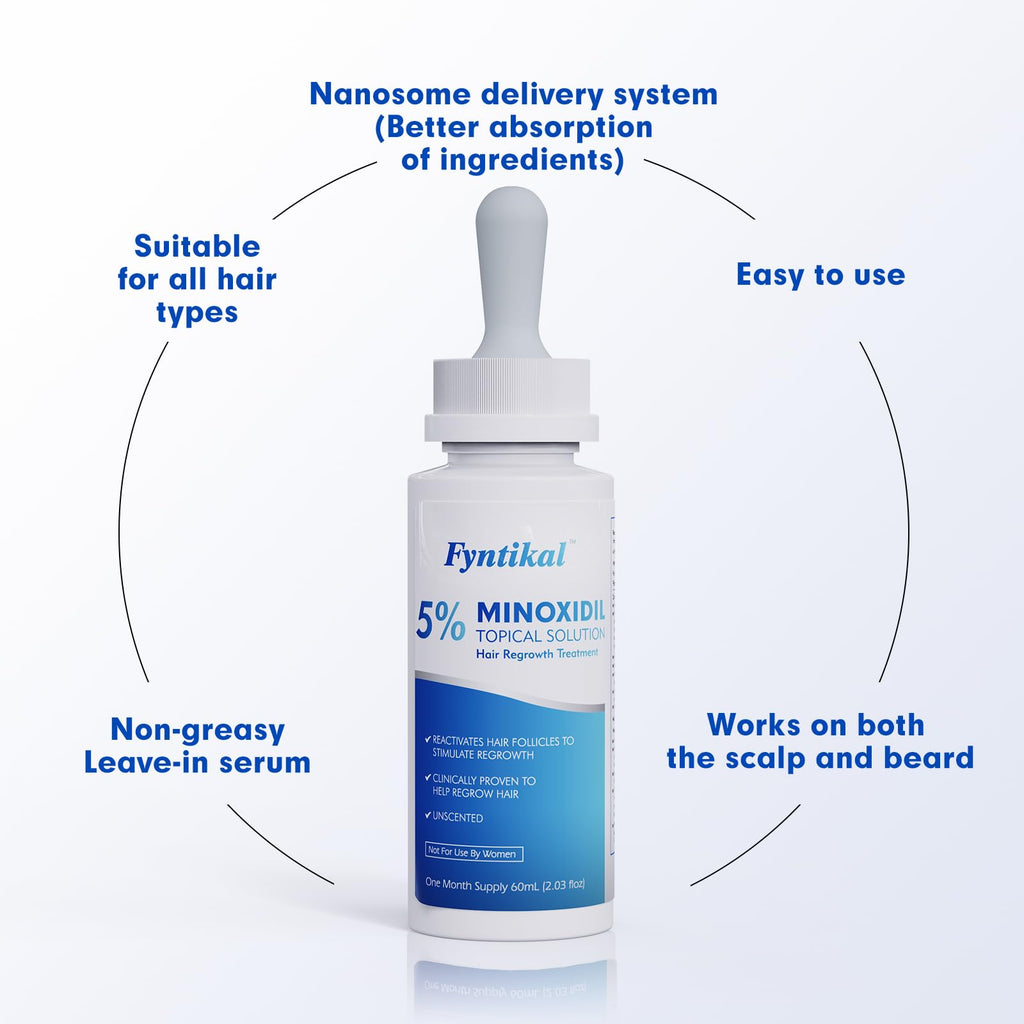 Fyntikal 5% Minoxidil for Men – Extra Strength Hair & Beard Growth Serum (2-Pack)