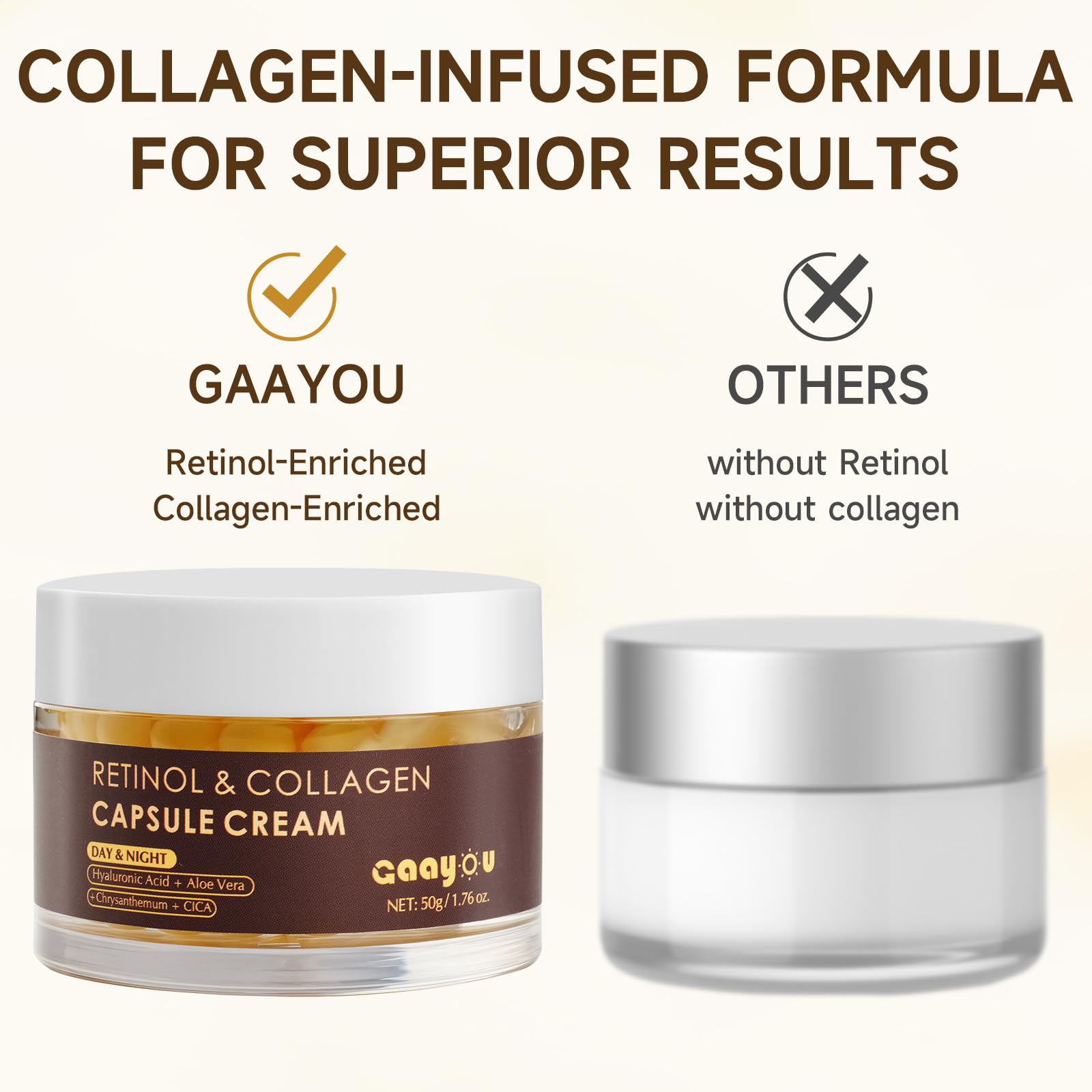 Gaayou Deep Retinol Capsule Cream – Anti-Aging Face Moisturizer with Hyaluronic Acid