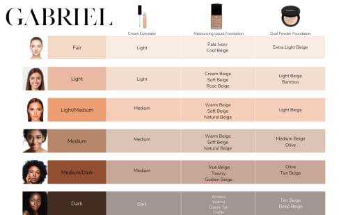 Gabriel Cosmetics Cream Concealer – Organic Clean Beauty, Light Shade (.3 fl oz)