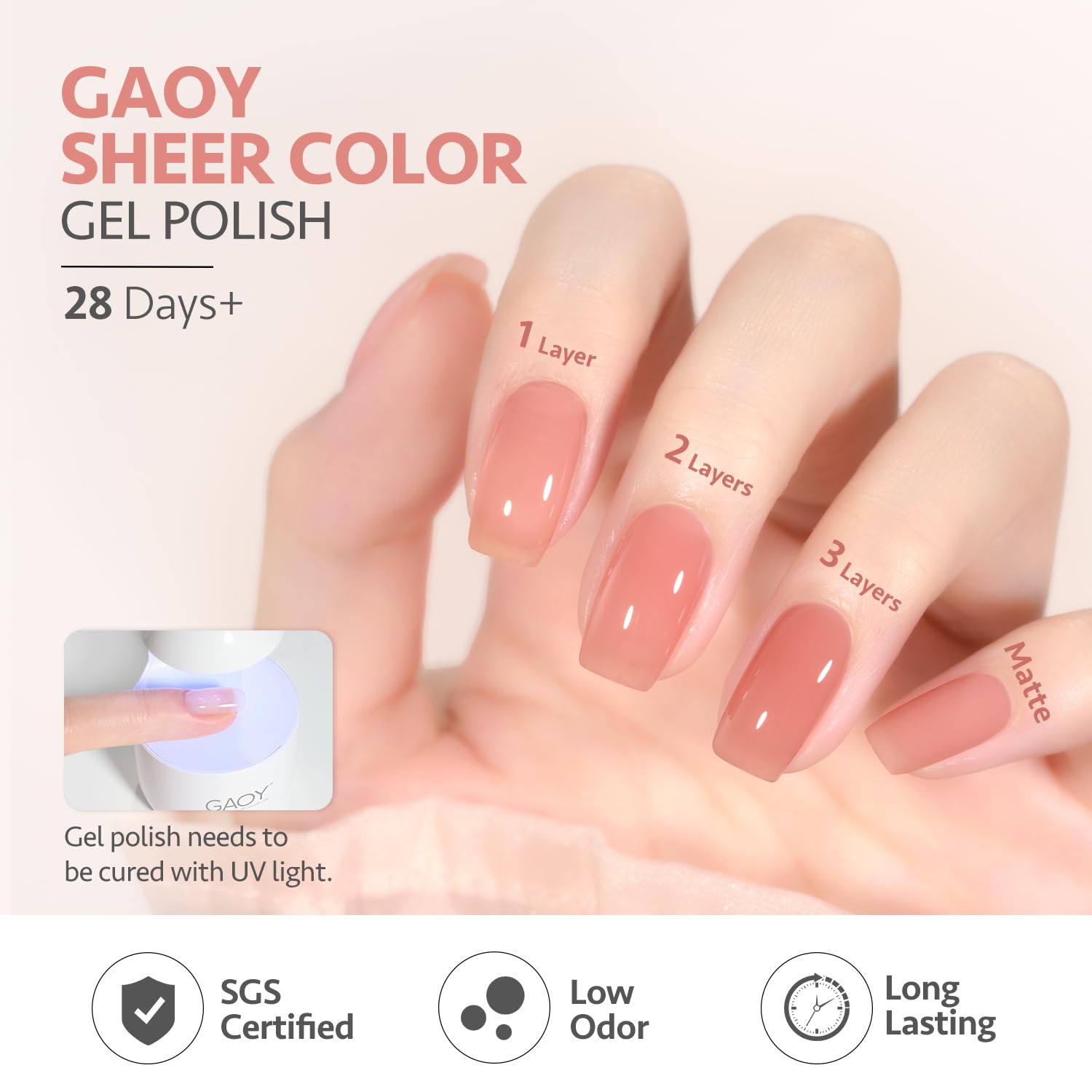 GAOY Milky Pink Jelly Nude Gel Nail Polish Set — 6 Sheer Colors, UV-Cure