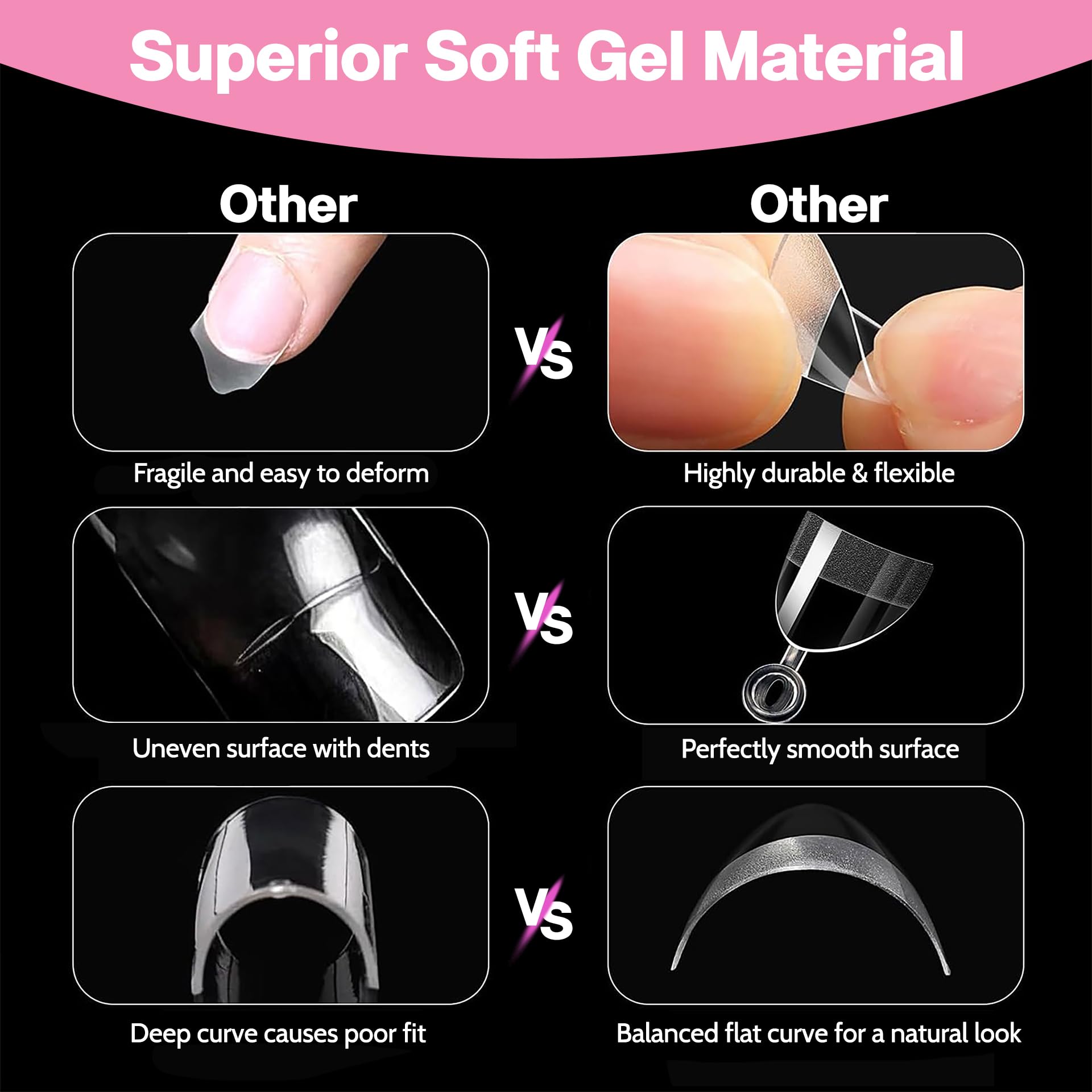 GEL PARTY Soft Gel Half Cover Nail Tips - 240pcs, Pre-Buffed Matte French Tips, 12 Sizes