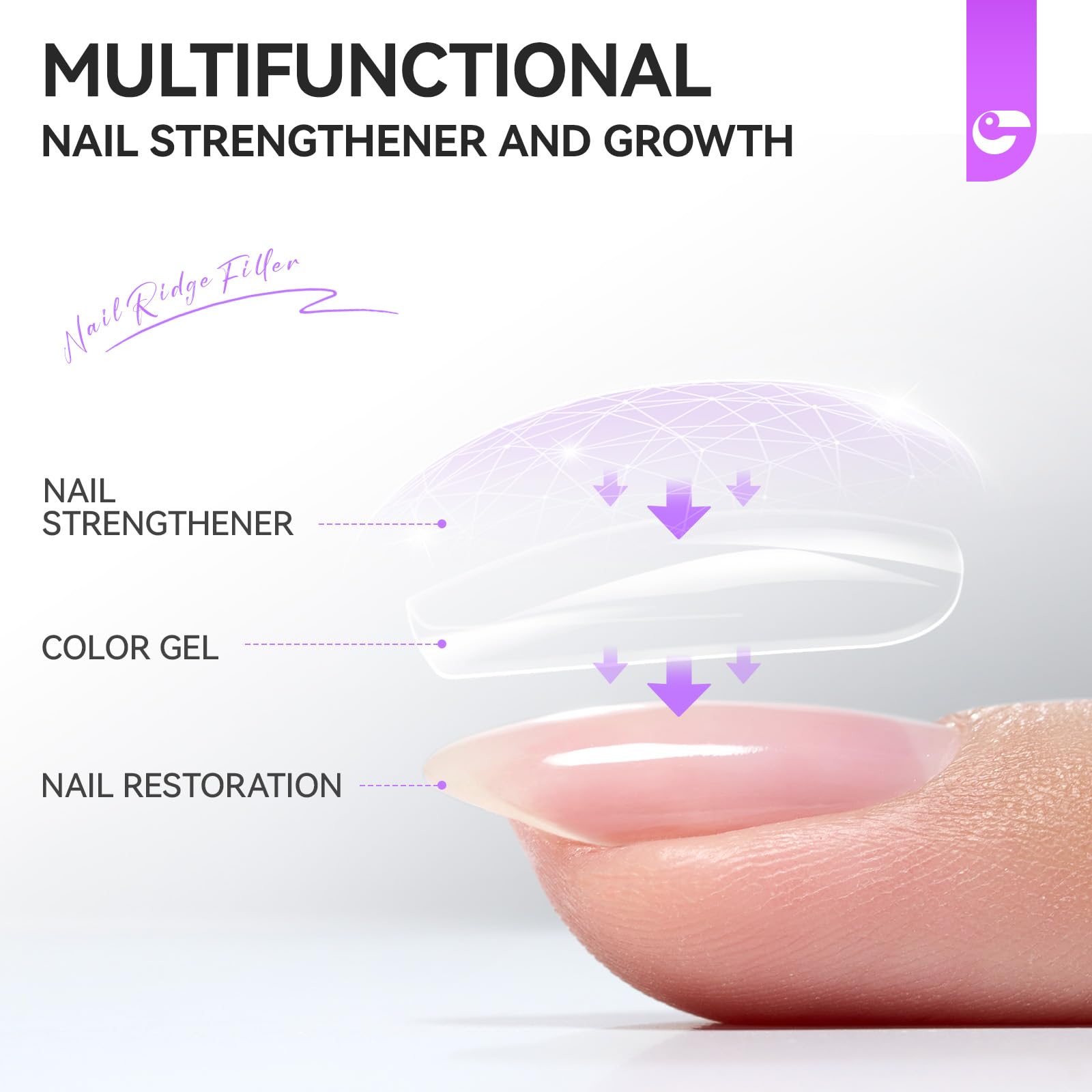 Gelike EC Nail Strengthener 6-in-1 | Natural Nail Repair (15ml)