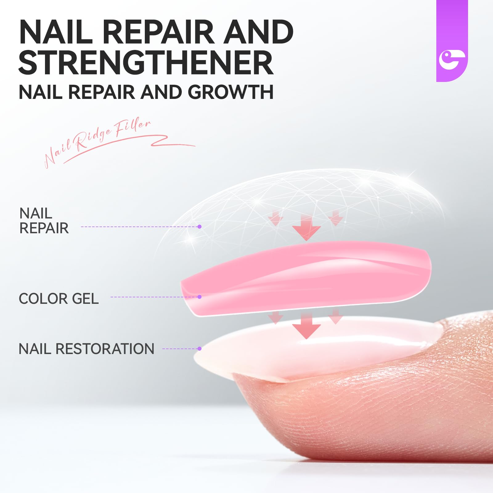 Gelike EC 6-in-1 Nail Repair & Strengthener – Pink 15ml