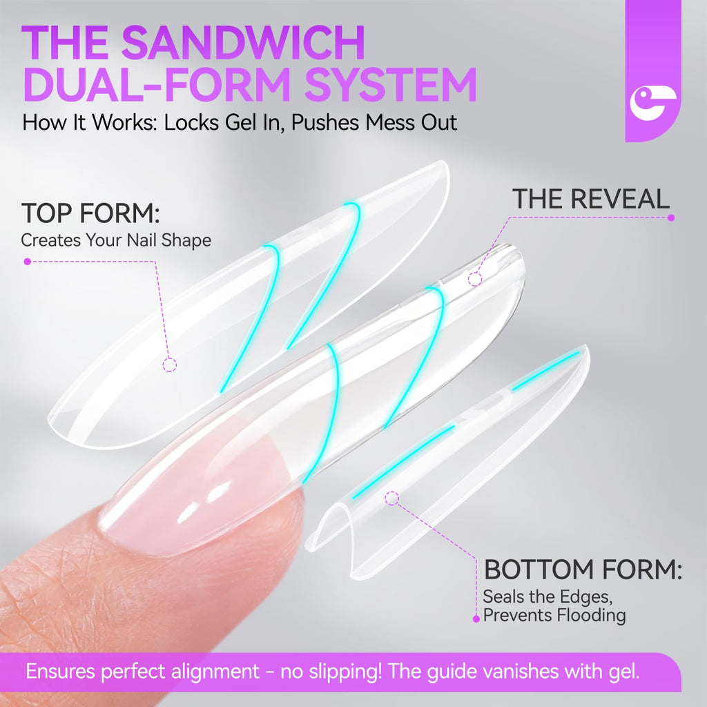 Gelike EC Salon-Perfect Sandwich Dual Forms for Builder Gel – 240Pcs, 15 Sizes, Almond Round
