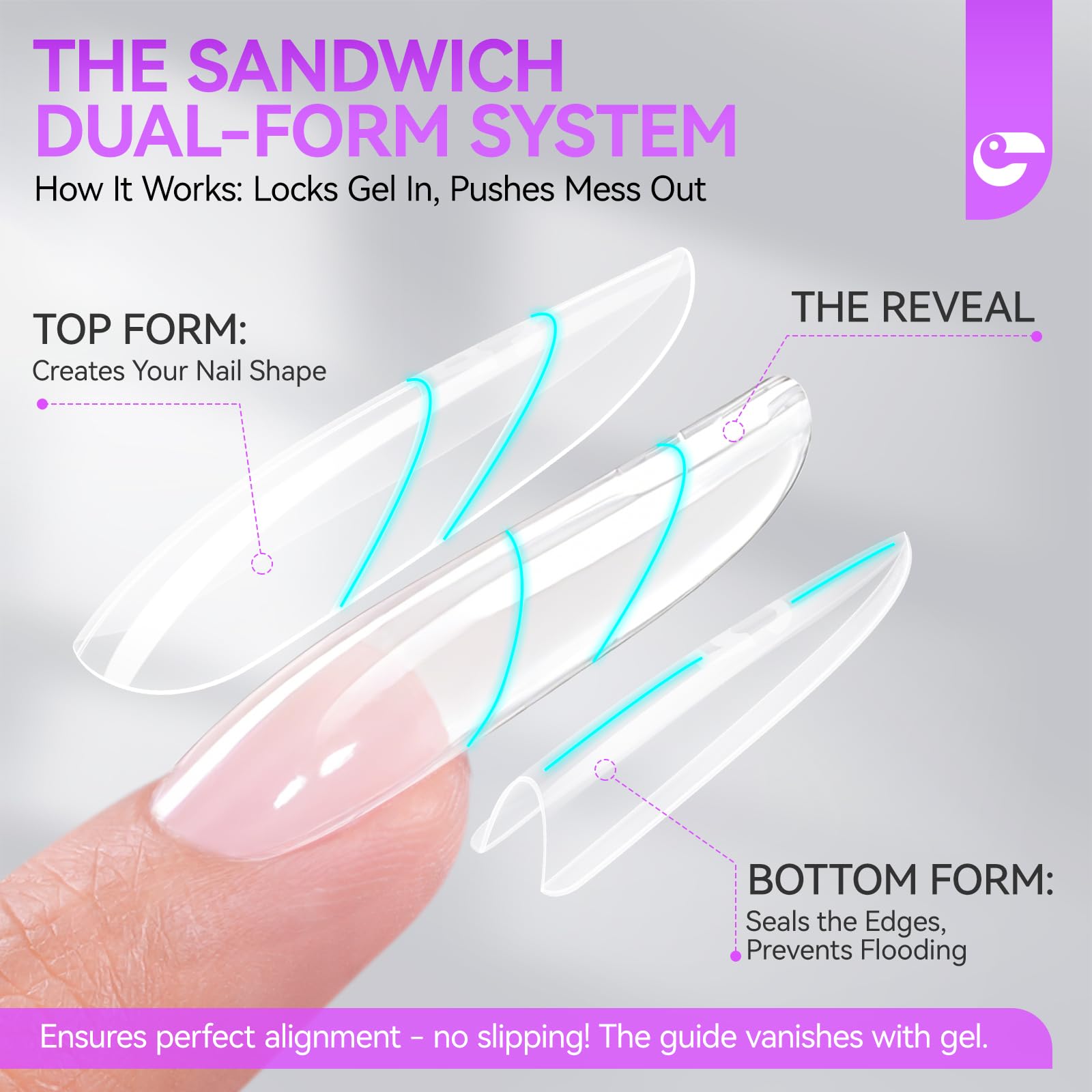 Gelike EC Salon-Perfect Sandwich Dual Forms for Builder Gel – 240Pcs, 15 Sizes, Almond Round