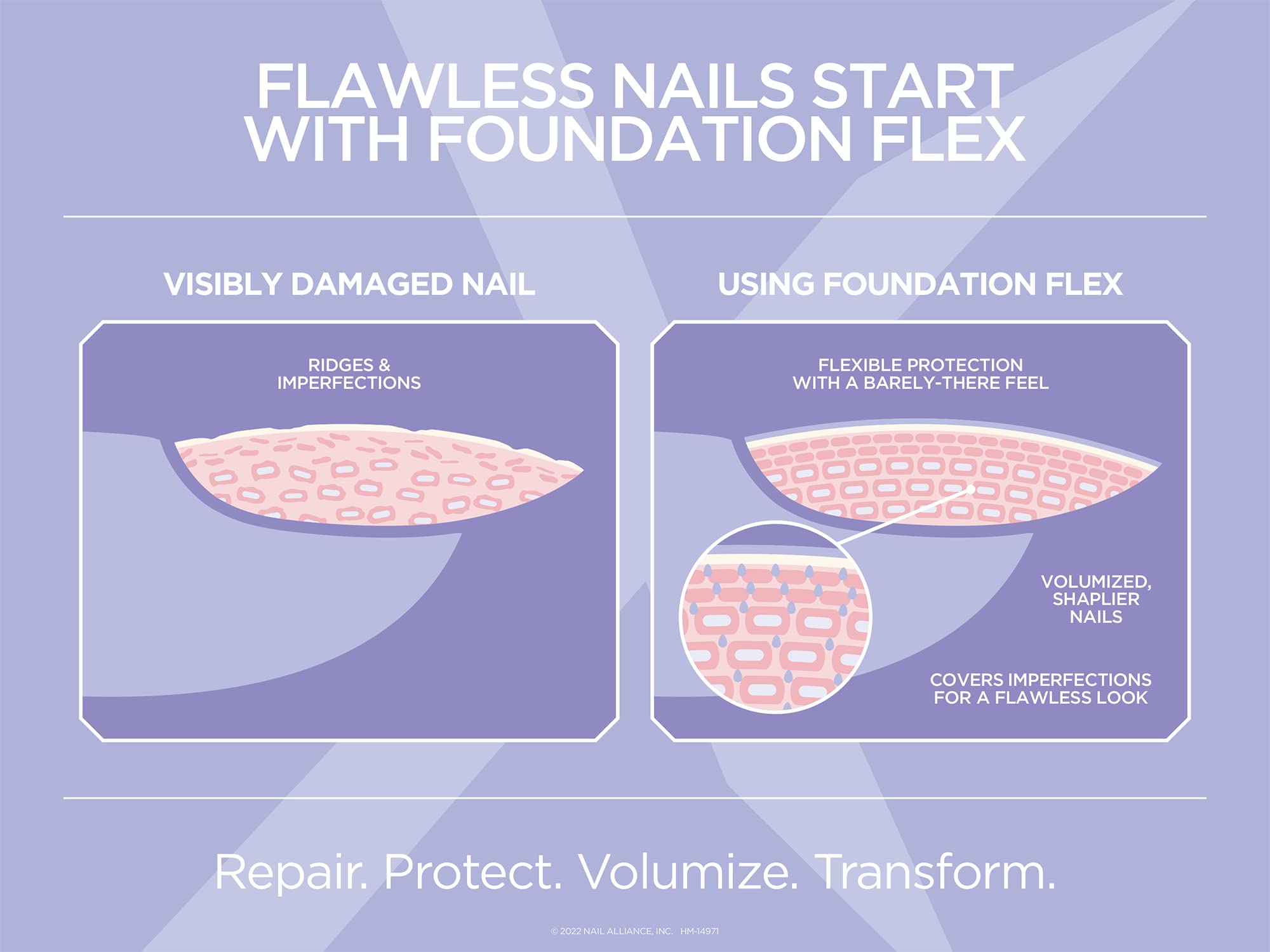 Gelish Foundation Flex – Flexible Rubber Base Coat for Nails (Cover Beige, 15mL)