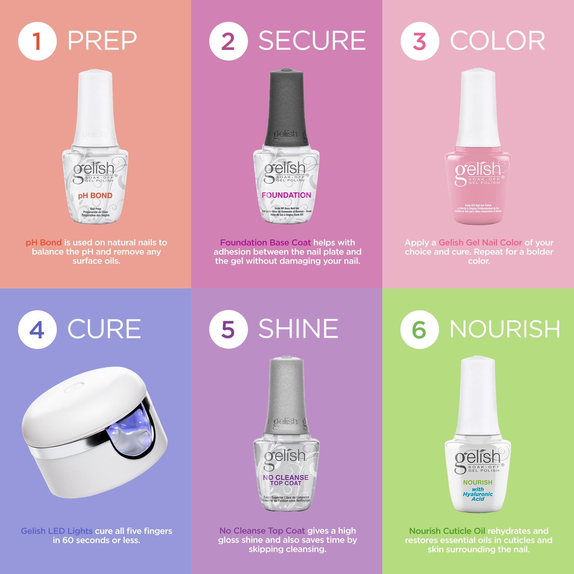 Gelish MINI Gel Nail Polish – 9mL TPO-Free, Long-Lasting Shine | Izzy Wizzy, Let's Get Busy