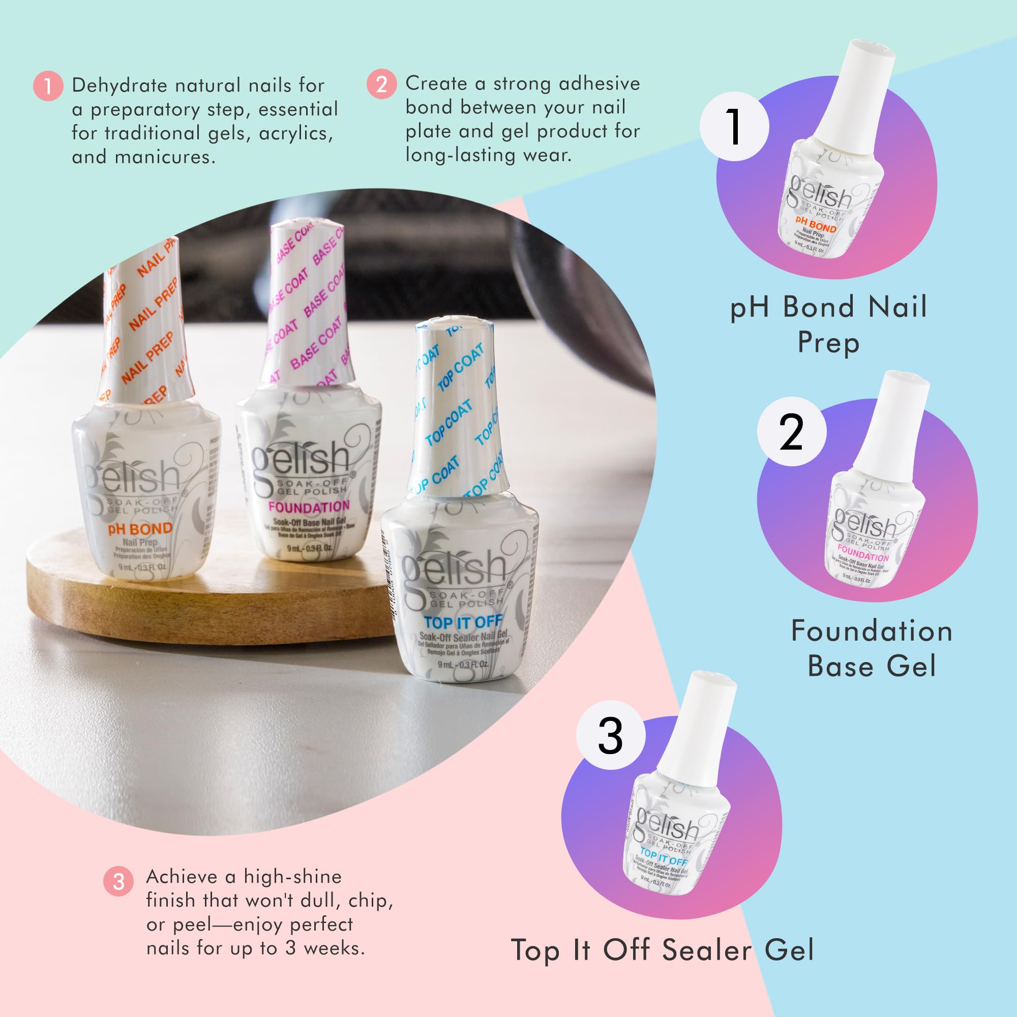 Gelish Mini Terrific Trio Gel Nail Polish Kit – 9 mL with pH Bond, Foundation Base & Top It Off