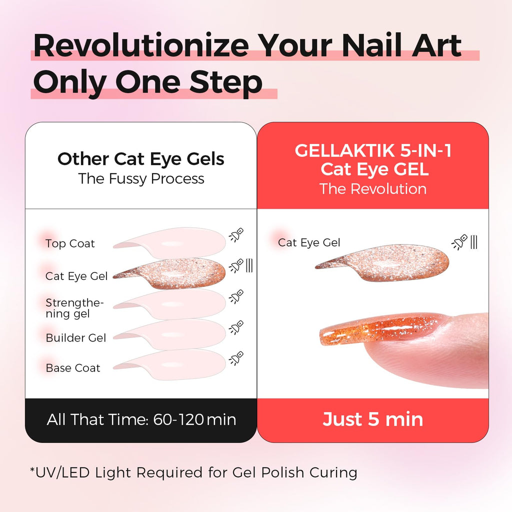 GELLAKTIK 5-in-1 Cat Eye Gel Polish – Caramel Brown (15ml)