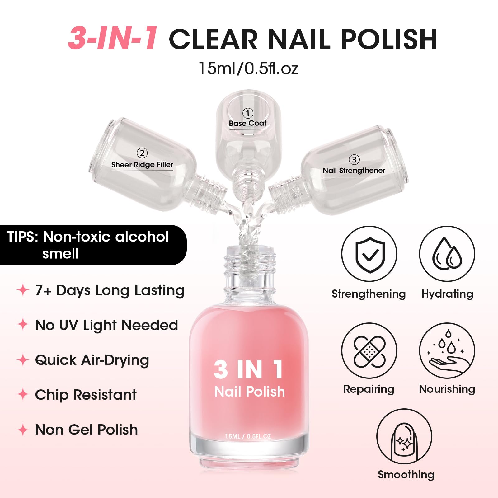 GELLEN Clear Nail Polish Ridge Filling Base Coat – Sheer Milky Pink, HEMA/TPO Free, Nourishing Ridge Filler