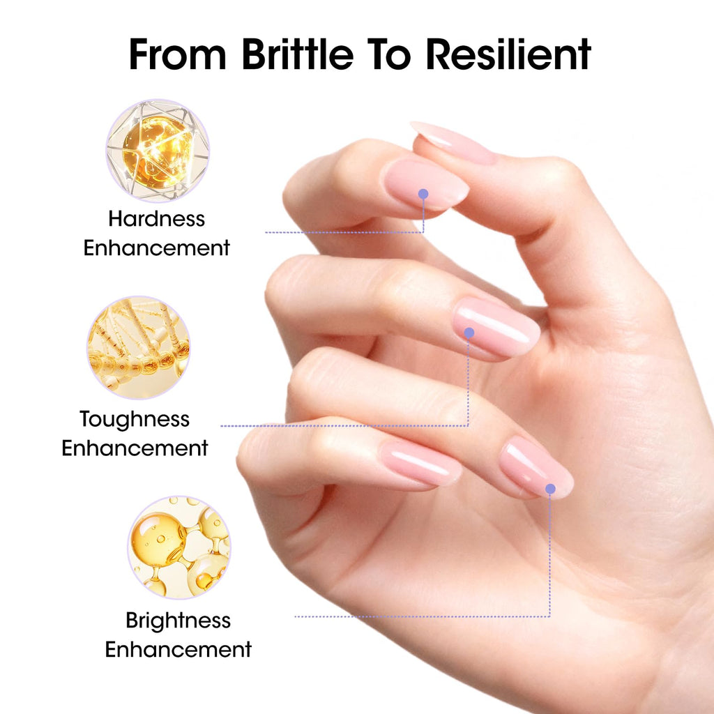 Gellen Nail Strengthener Pen – 30s Fast-Absorbing Triple Protein Repair