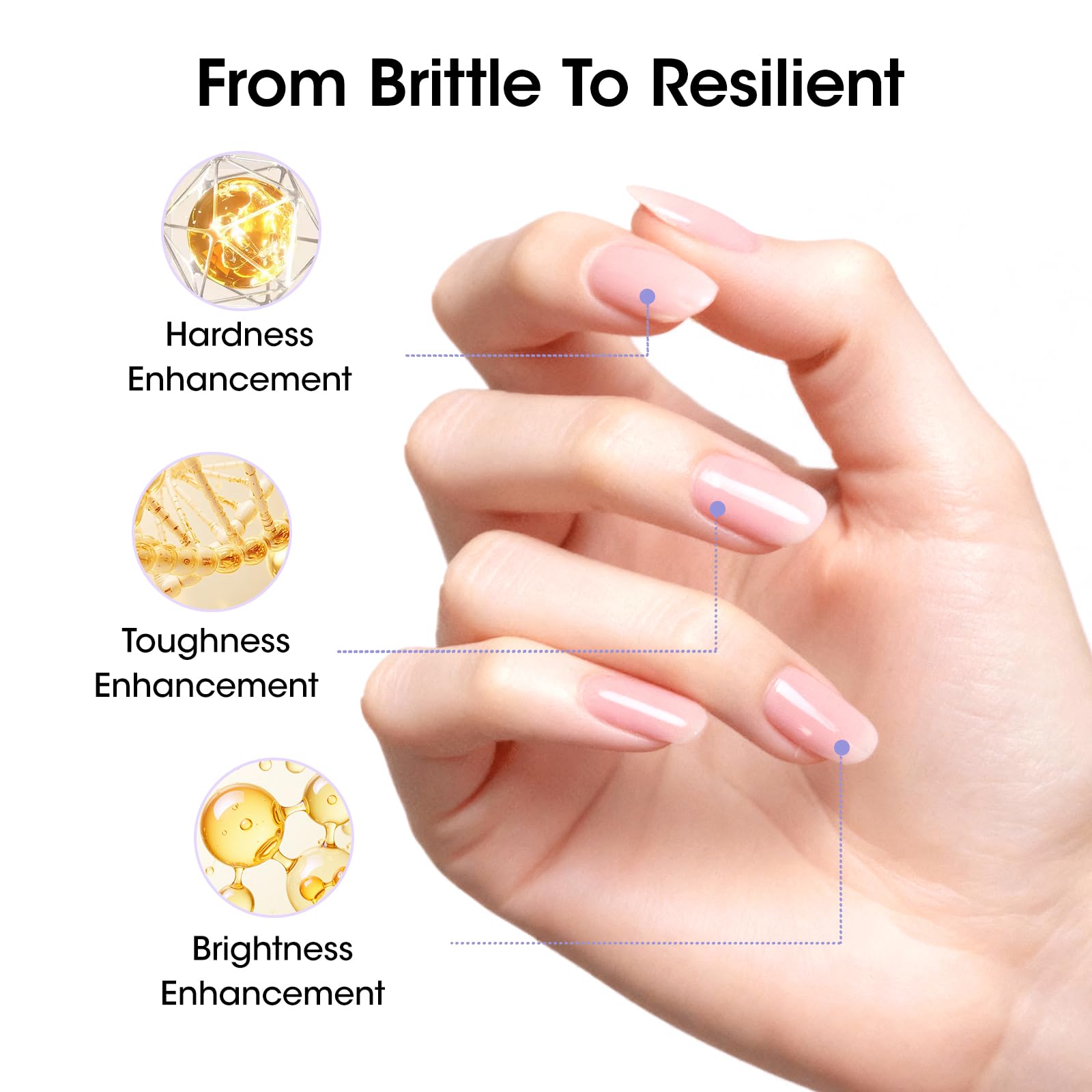 Gellen Nail Strengthener Pen – 30s Fast-Absorbing Triple Protein Repair