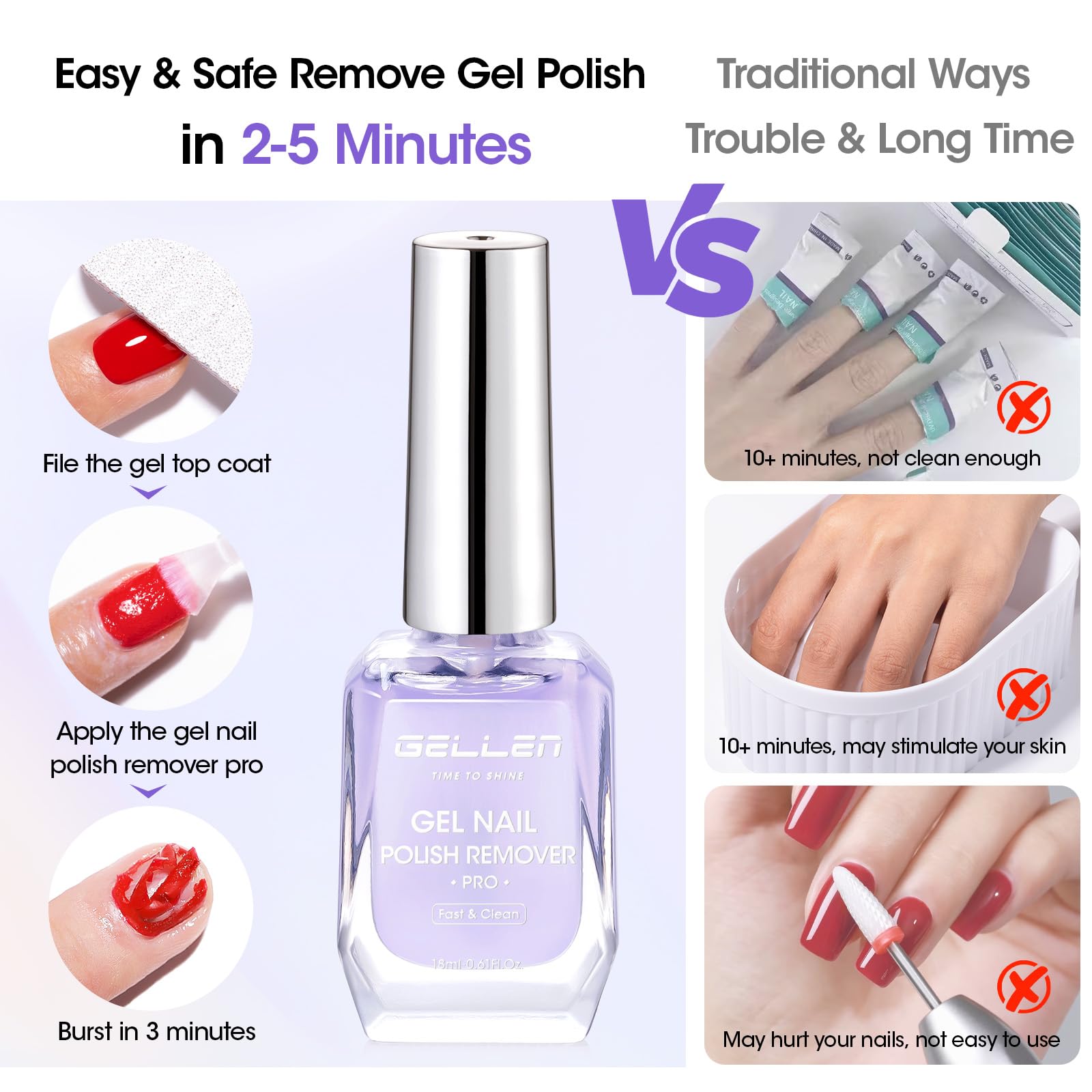 Gellen Gel Remover Pro Kit — Fast 2-5 Minute Gel Nail Removal with Peelable Latex Shield