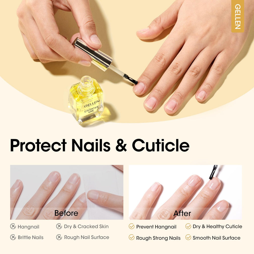 GELLEN Nail Dehydrator, Primer & Cuticle Oil 18ML – HEMA-Free Acid-Free Nail Prep Kit for Gel Polish & Acrylics