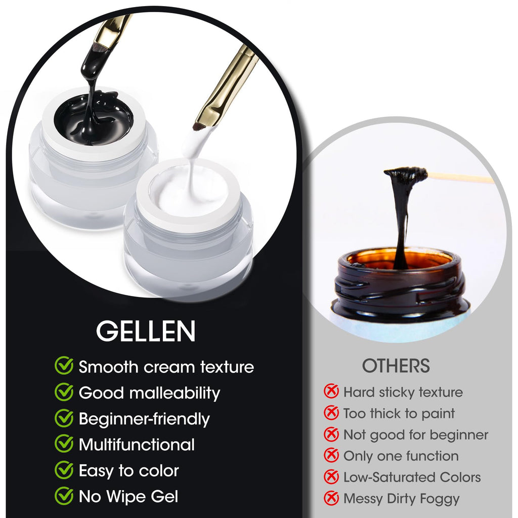 GELLEN Nail Painting Gel 2Pcs 8g – Black & White No-Wipe Nail Art Gel for Liner, Florals & French