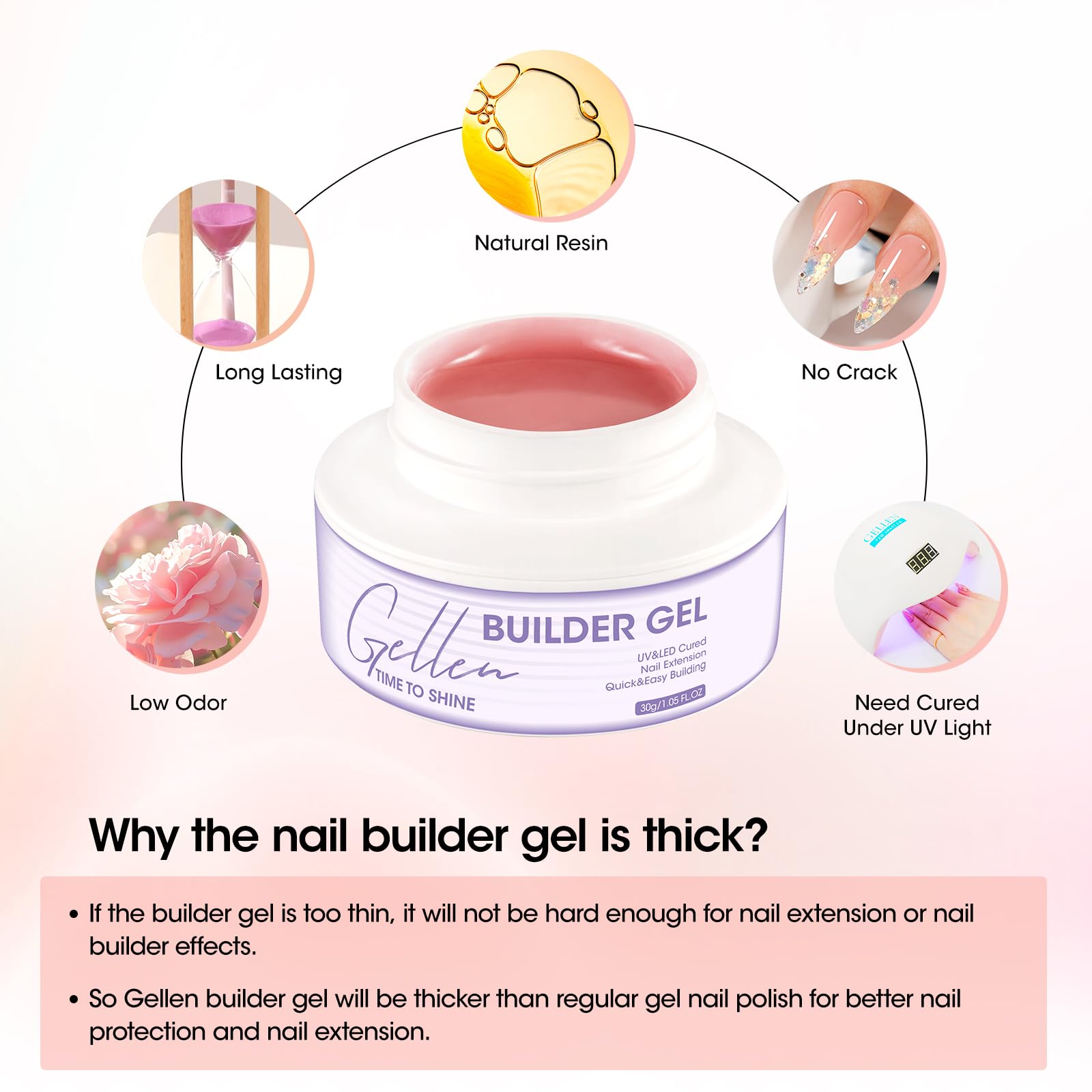 GELLEN Builder Gel Nude Pink – UV/LED Hard Gel for Nails Extensions & Overlays (30g) + 20 Nail Forms