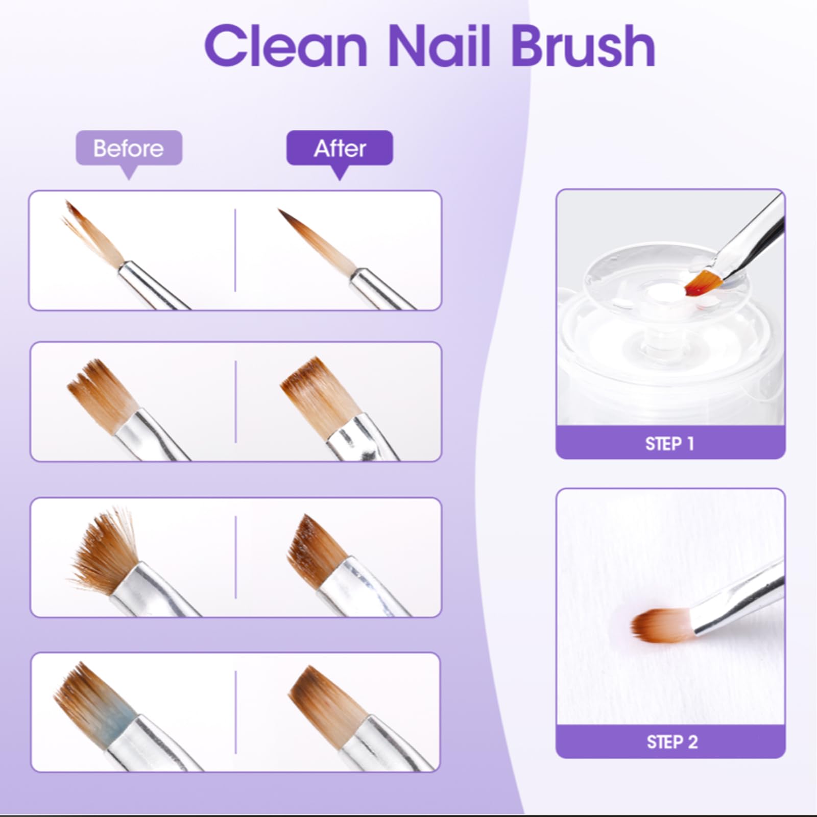 GELLEN 16oz Multi-Purpose Nail Cleanser – Pump Bottle for Nail Prep, Residue Removal & High Shine