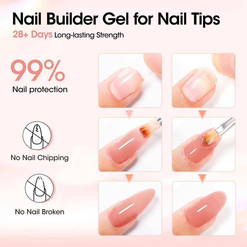 GELLEN Builder Gel Nude Pink – UV/LED Hard Gel for Nails Extensions & Overlays (30g) + 20 Nail Forms