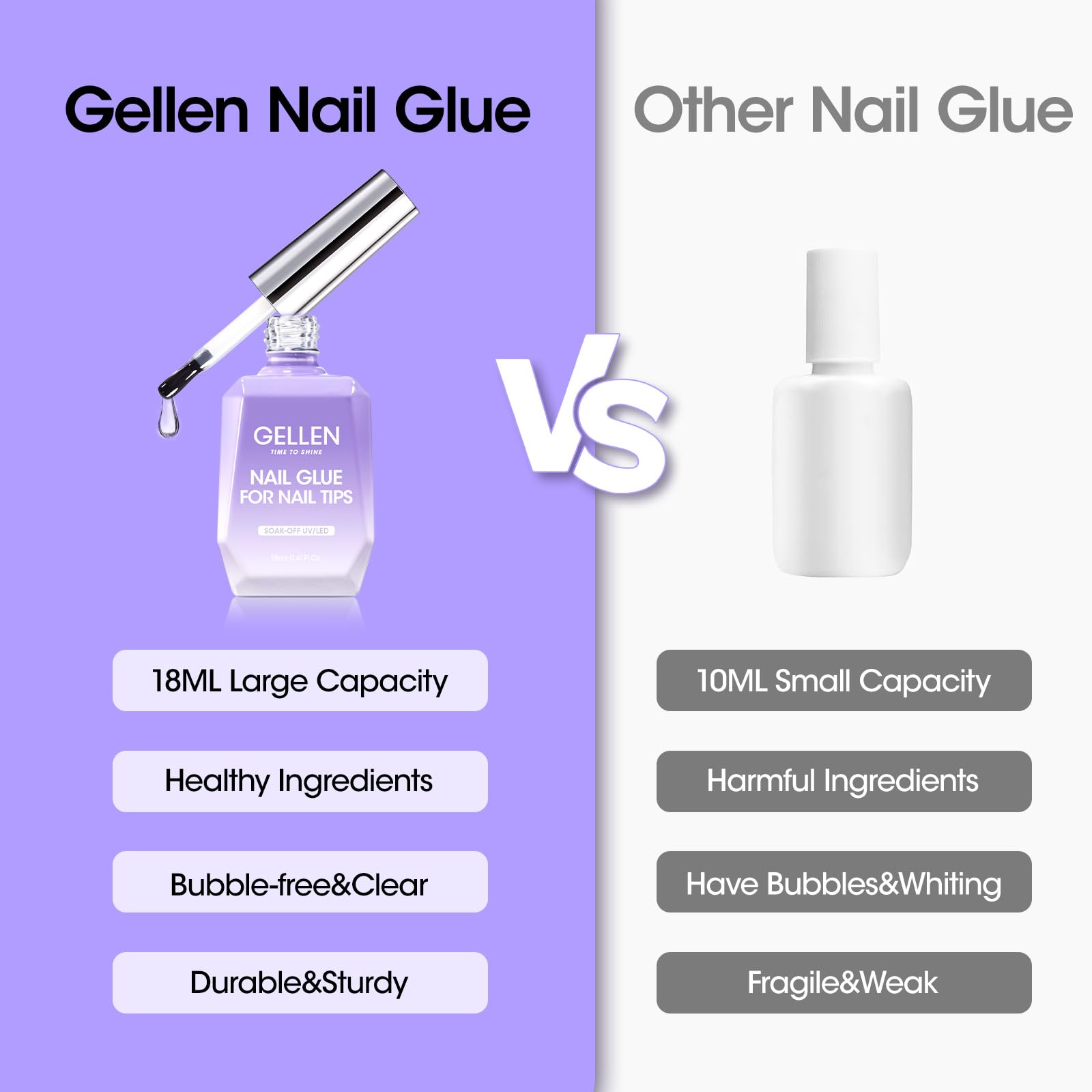GELLEN 2 Pcs Gel Nail Glue – 4 in 1 UV Extension Glue for Tips, Base Coat & Rhinestones