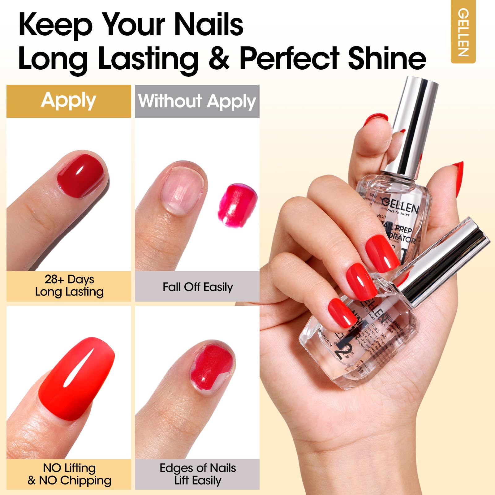 GELLEN Nail Dehydrator, Primer & Cuticle Oil 18ML – HEMA-Free Acid-Free Nail Prep Kit for Gel Polish & Acrylics